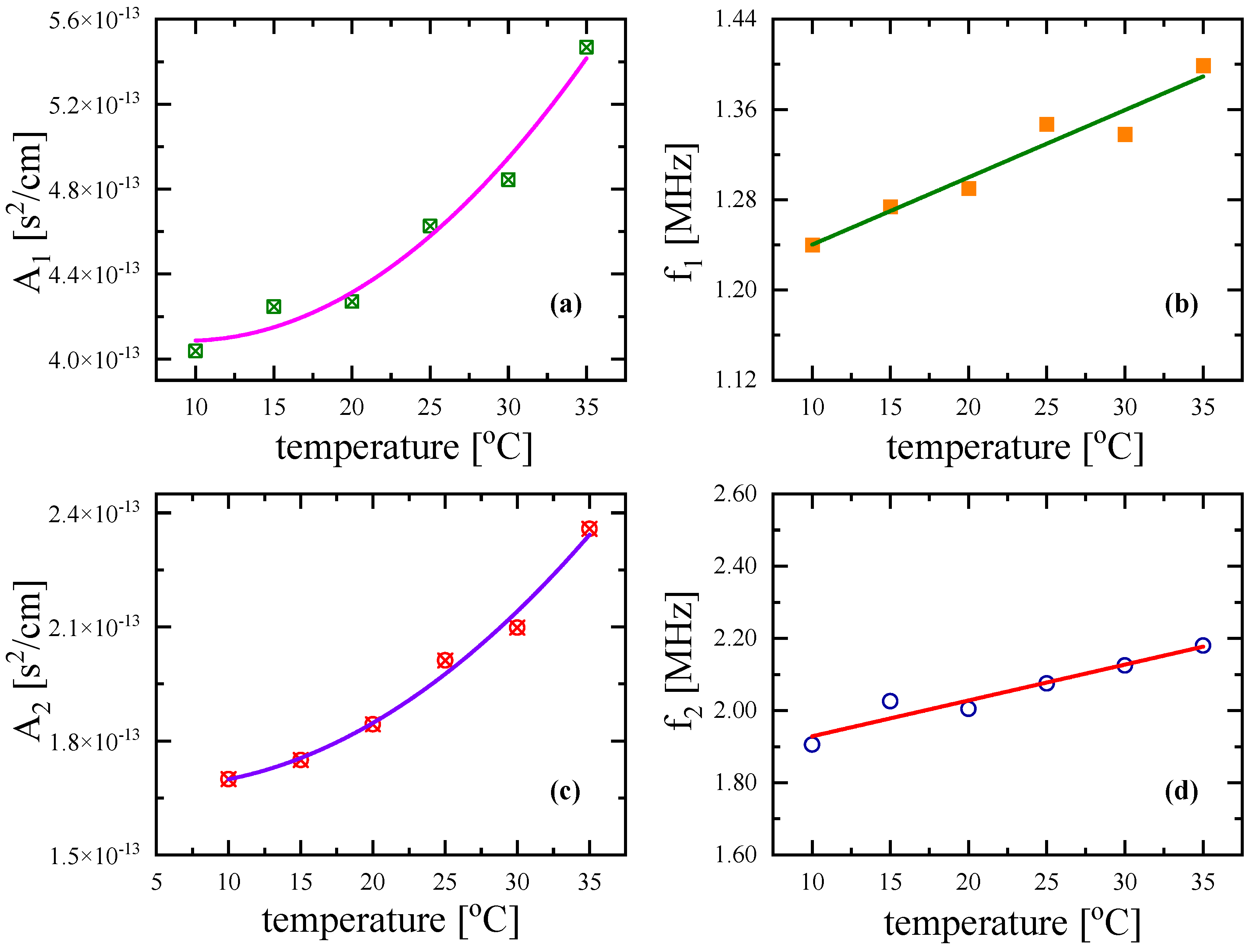 Antibiotics 12 00221 g009 Antibiotics 12 00221 g009