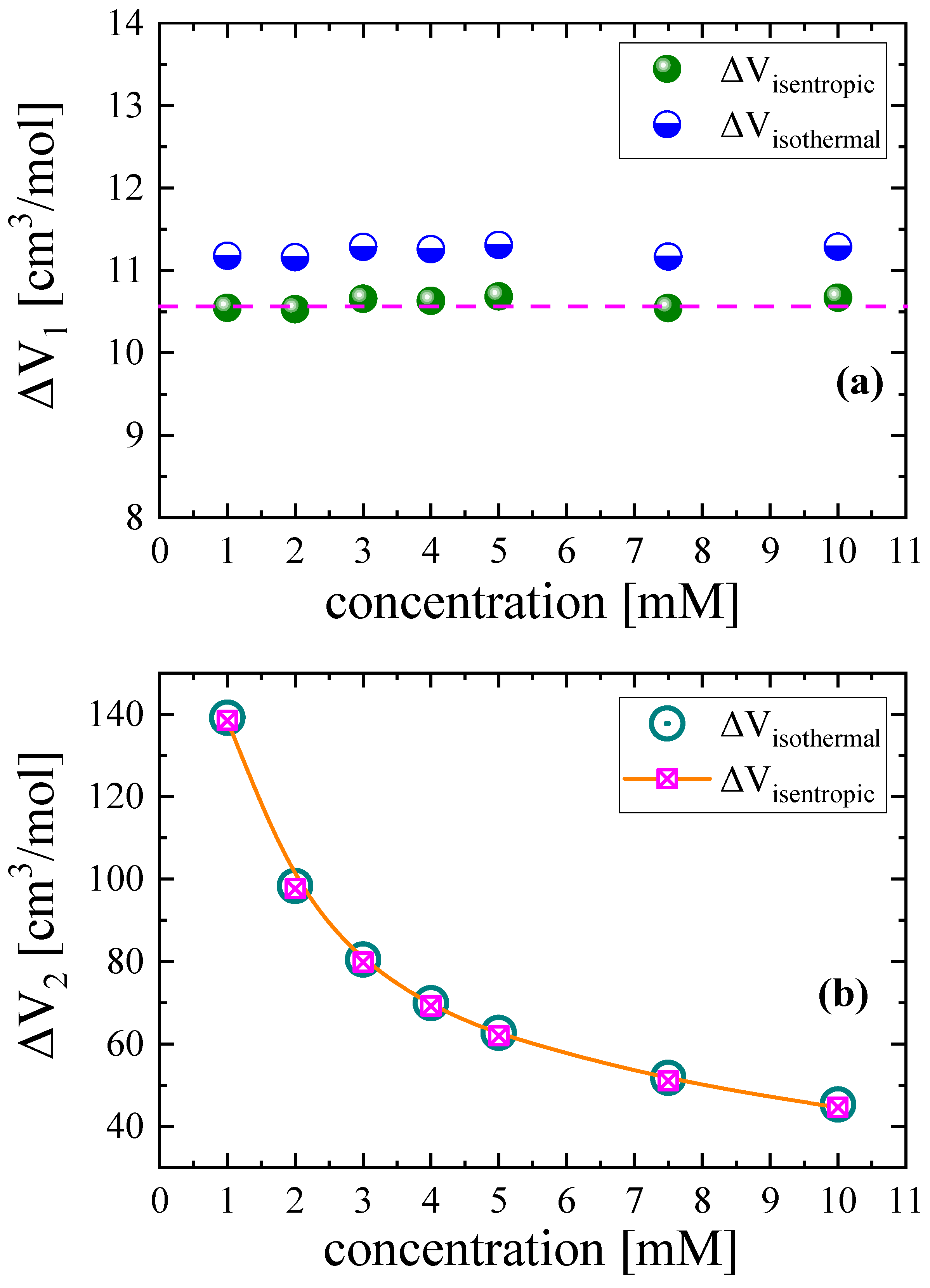 Antibiotics 12 00221 g011 Antibiotics 12 00221 g011