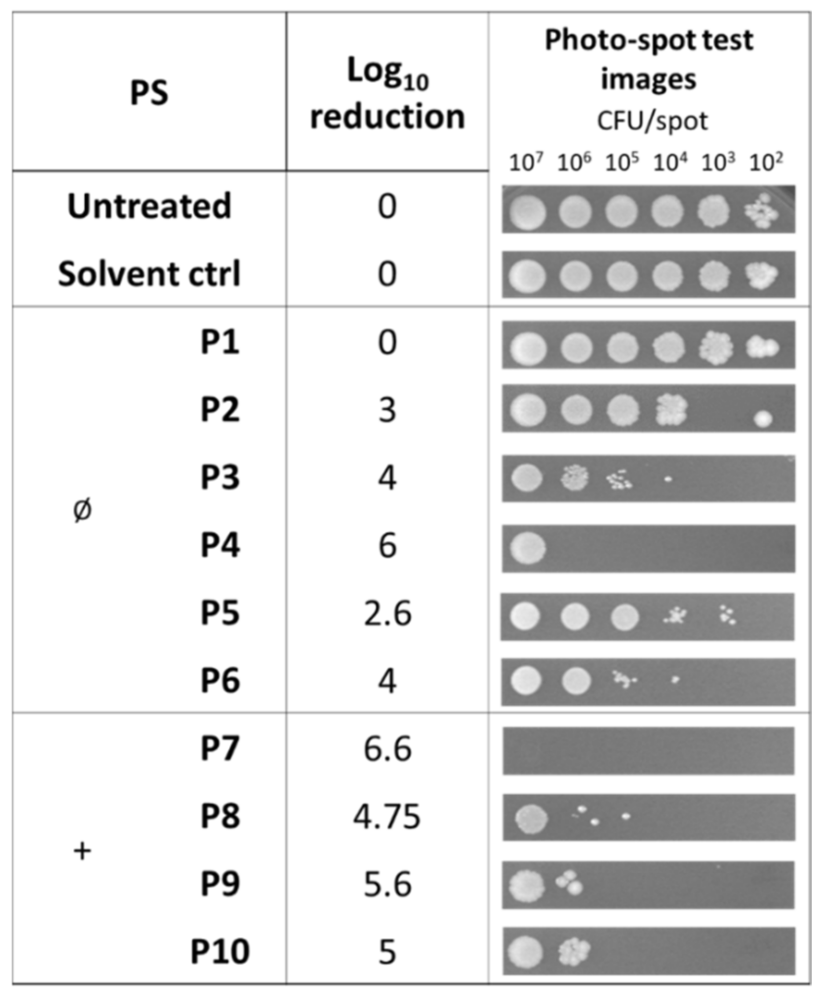 Antibiotics 12 00228 g003 Antibiotics 12 00228 g003