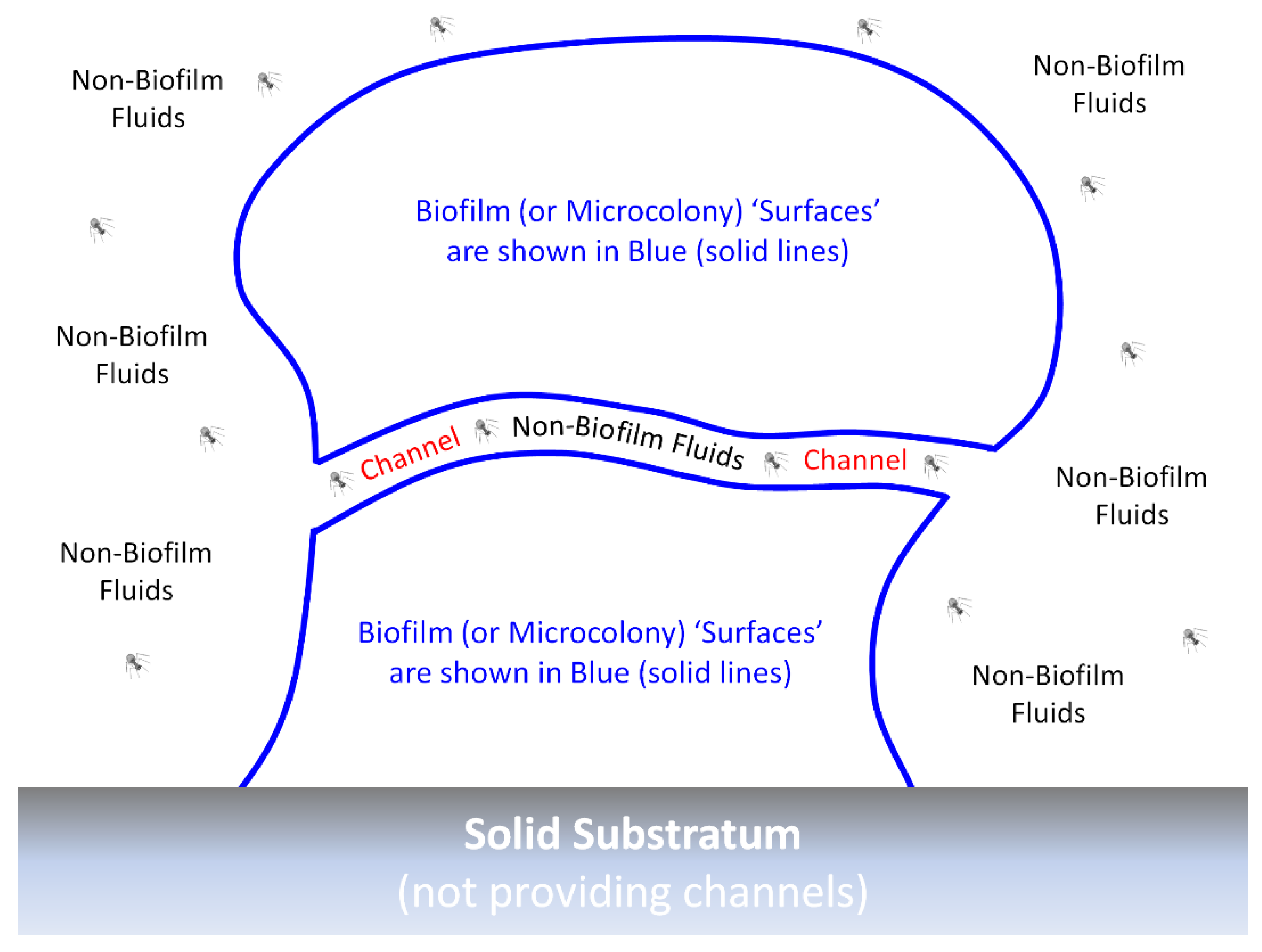 Antibiotics 12 00245 g003 Antibiotics 12 00245 g003