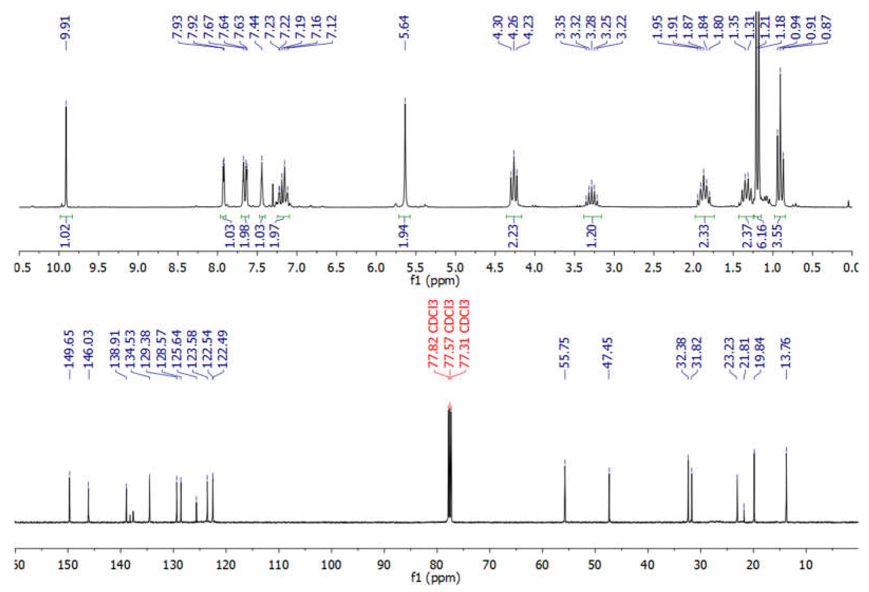 Antibiotics 12 00247 g003 Antibiotics 12 00247 g003