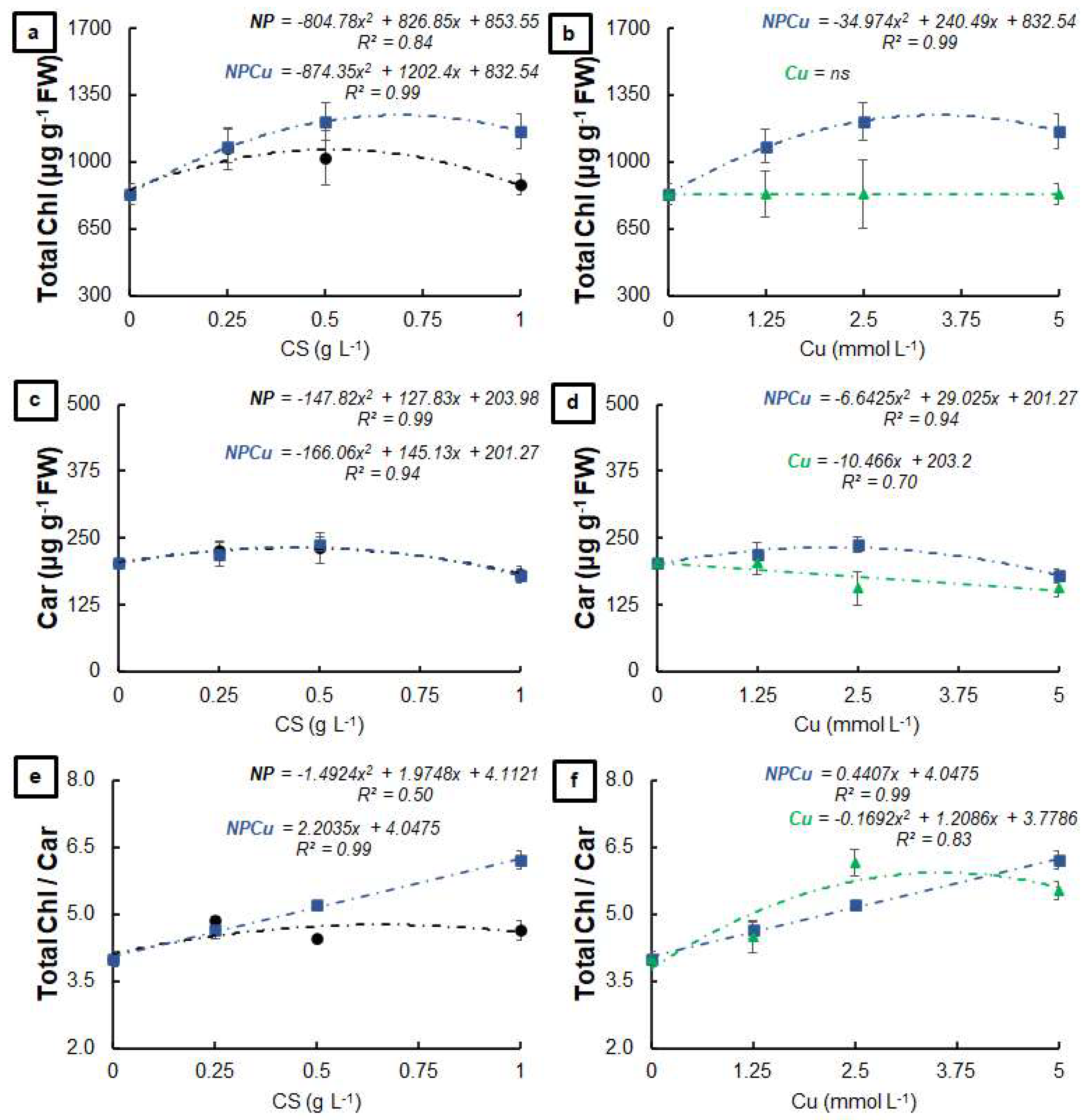 Antibiotics 12 00249 g002 Antibiotics 12 00249 g002