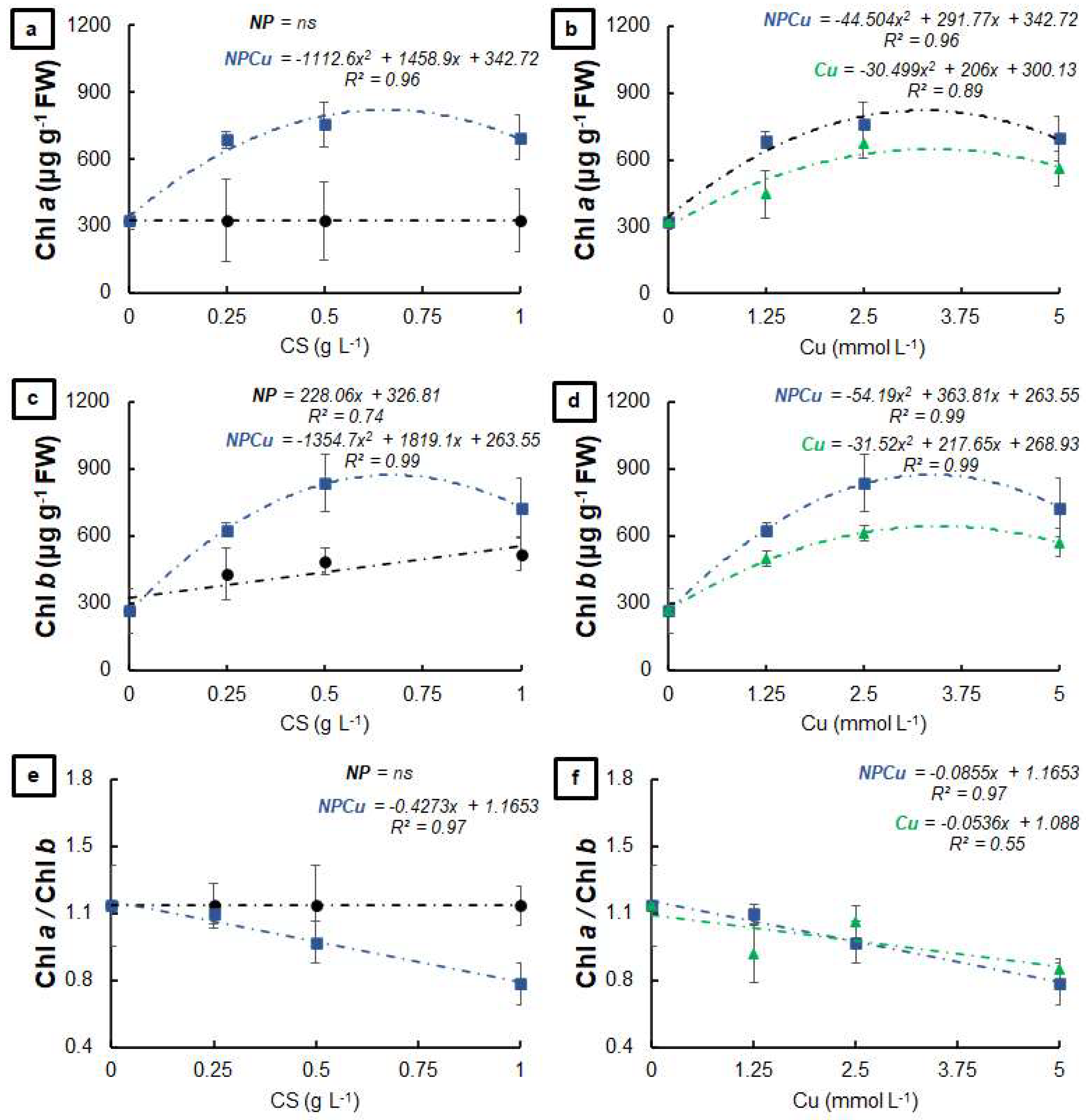 Antibiotics 12 00249 g004 Antibiotics 12 00249 g004