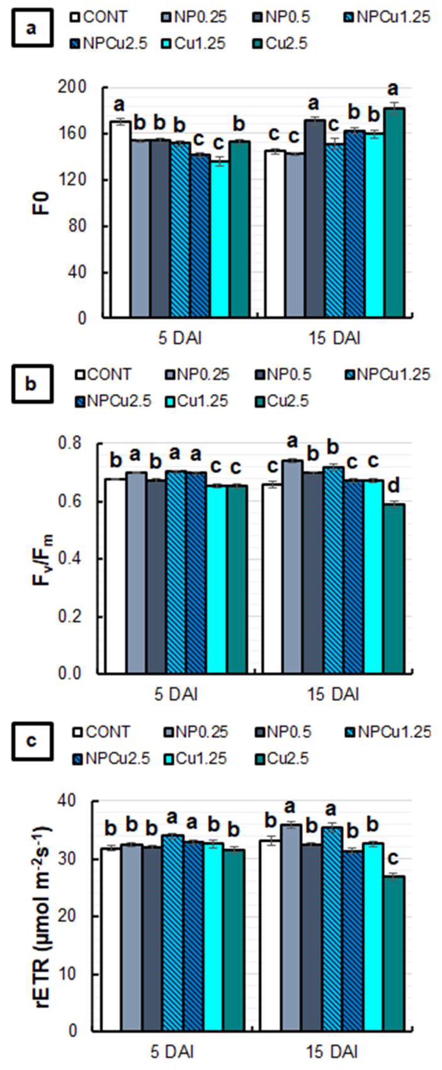 Antibiotics 12 00249 g008 Antibiotics 12 00249 g008