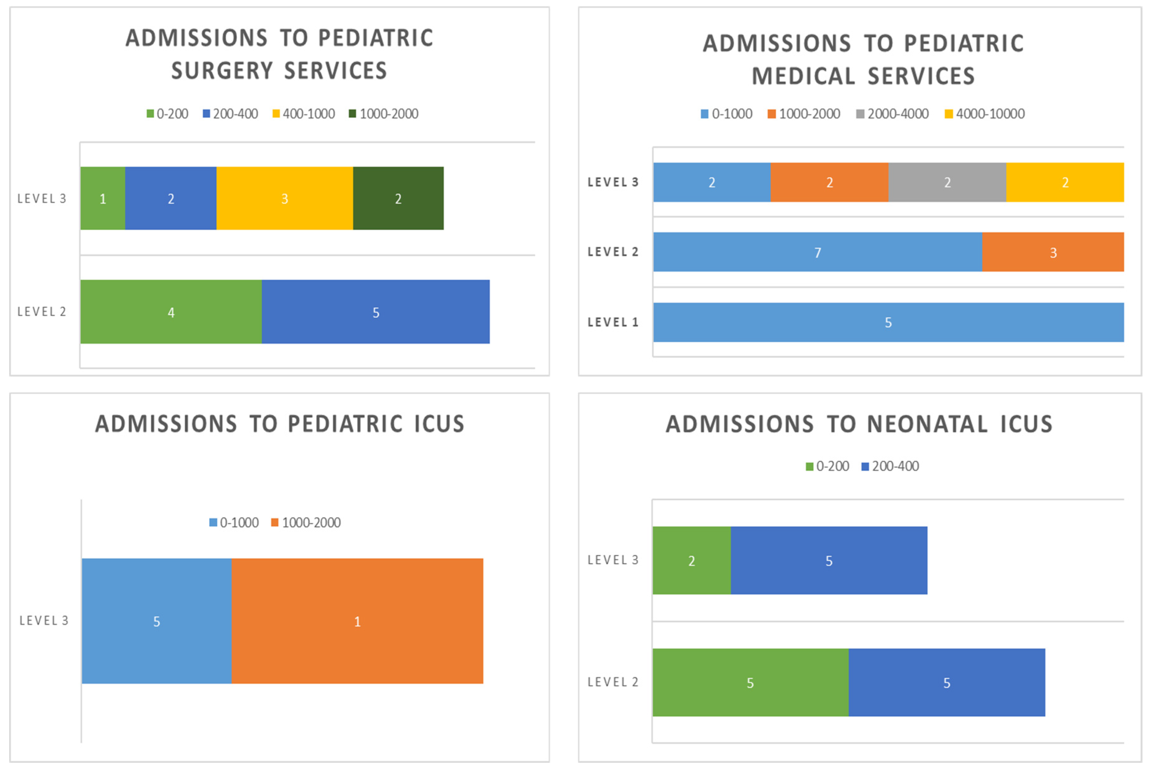 Antibiotics 12 00250 g001 Antibiotics 12 00250 g001