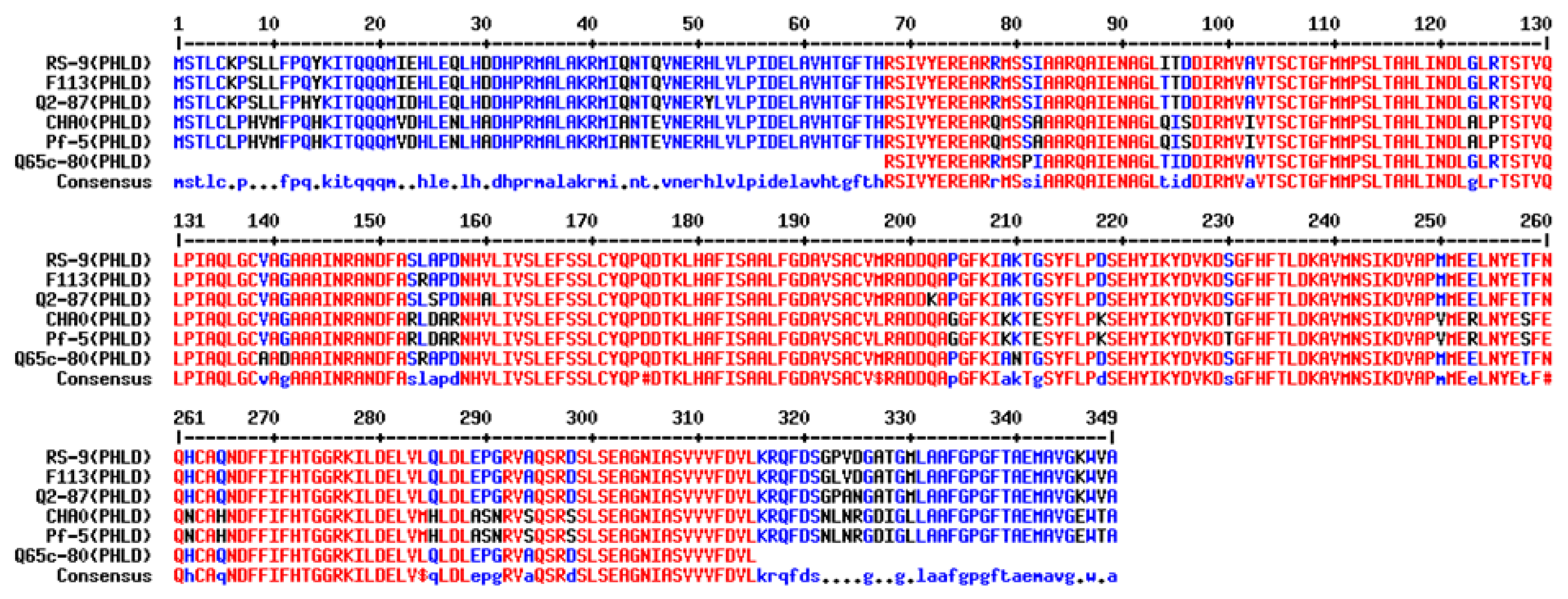Antibiotics 12 00260 g006 Antibiotics 12 00260 g006