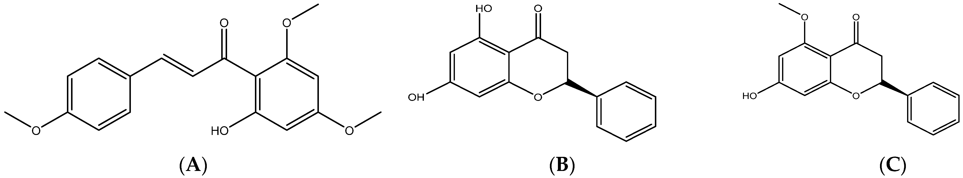 Antibiotics 12 00264 g005 Antibiotics 12 00264 g005