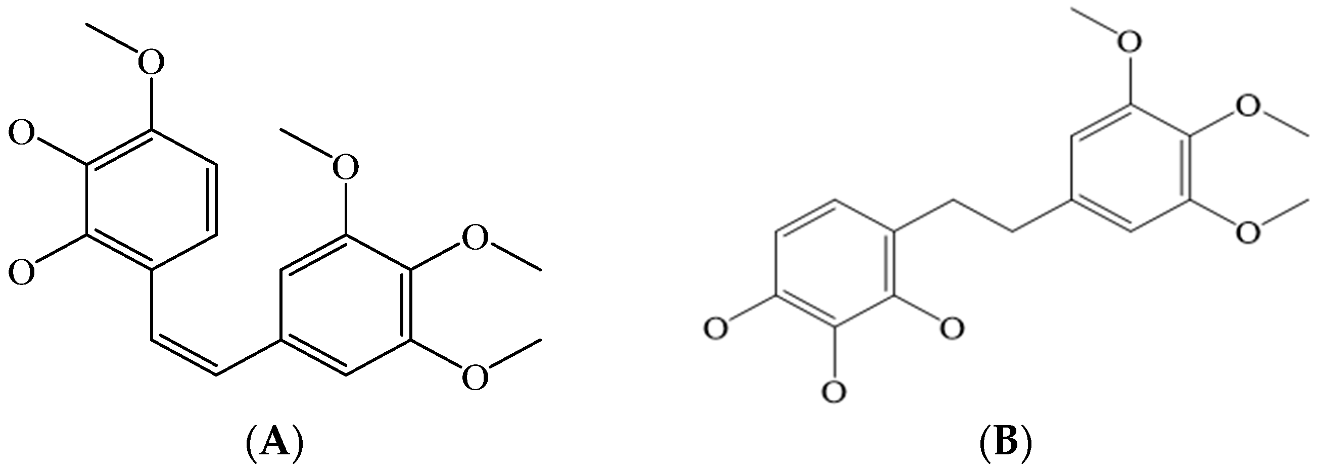 Antibiotics 12 00264 g007a Antibiotics 12 00264 g007a