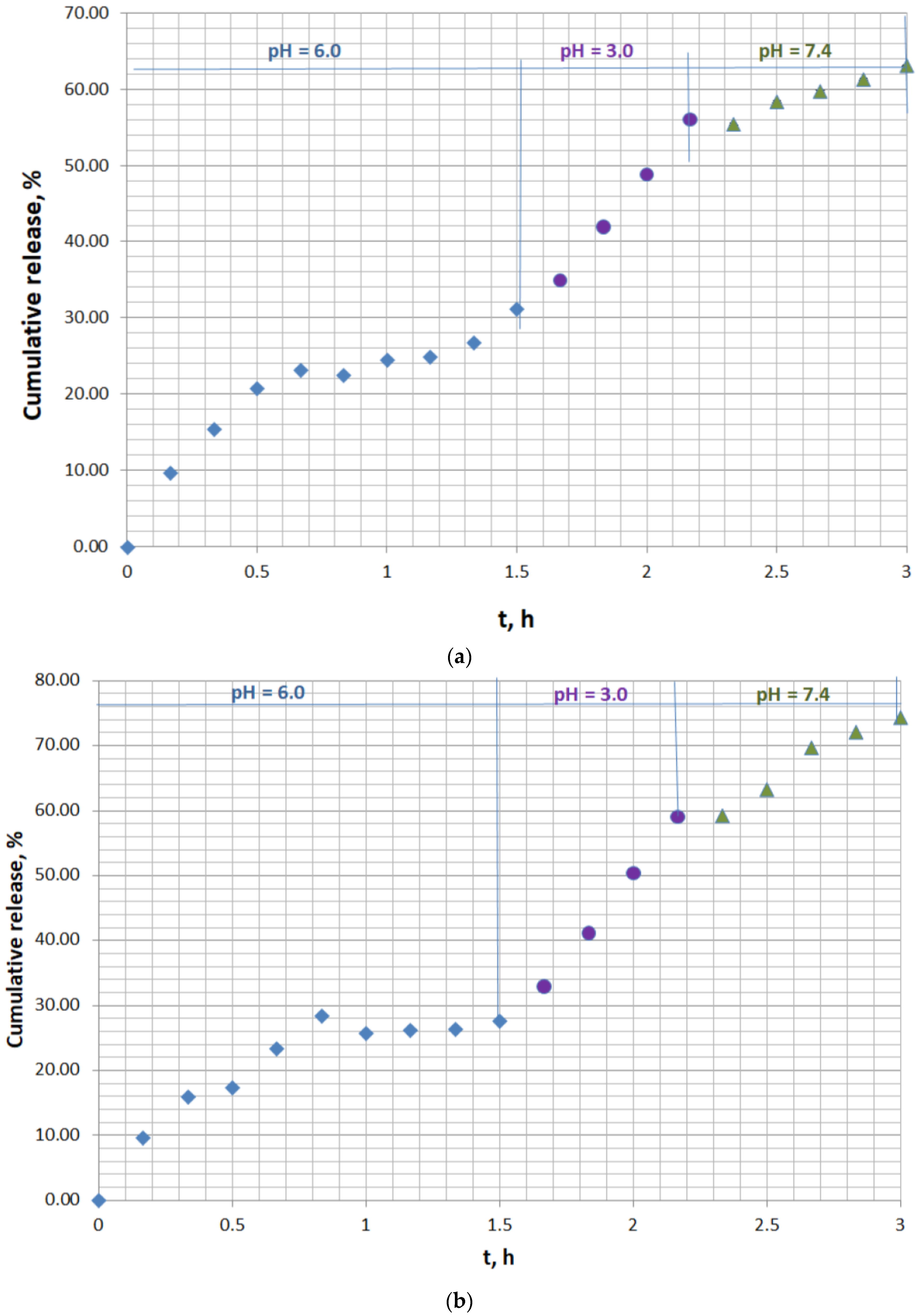 Antibiotics 12 00268 g002