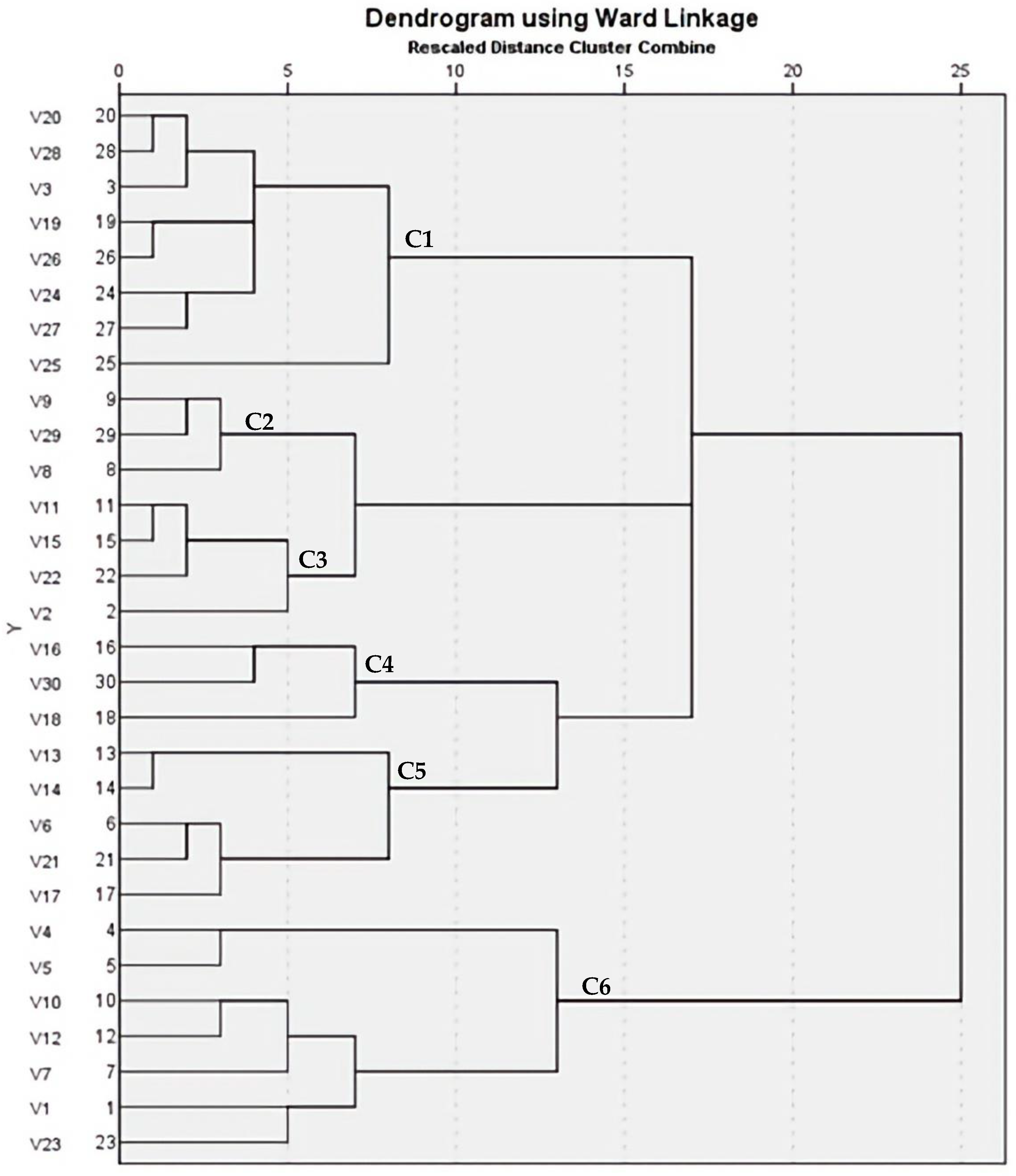 Antibiotics 12 00277 g008
