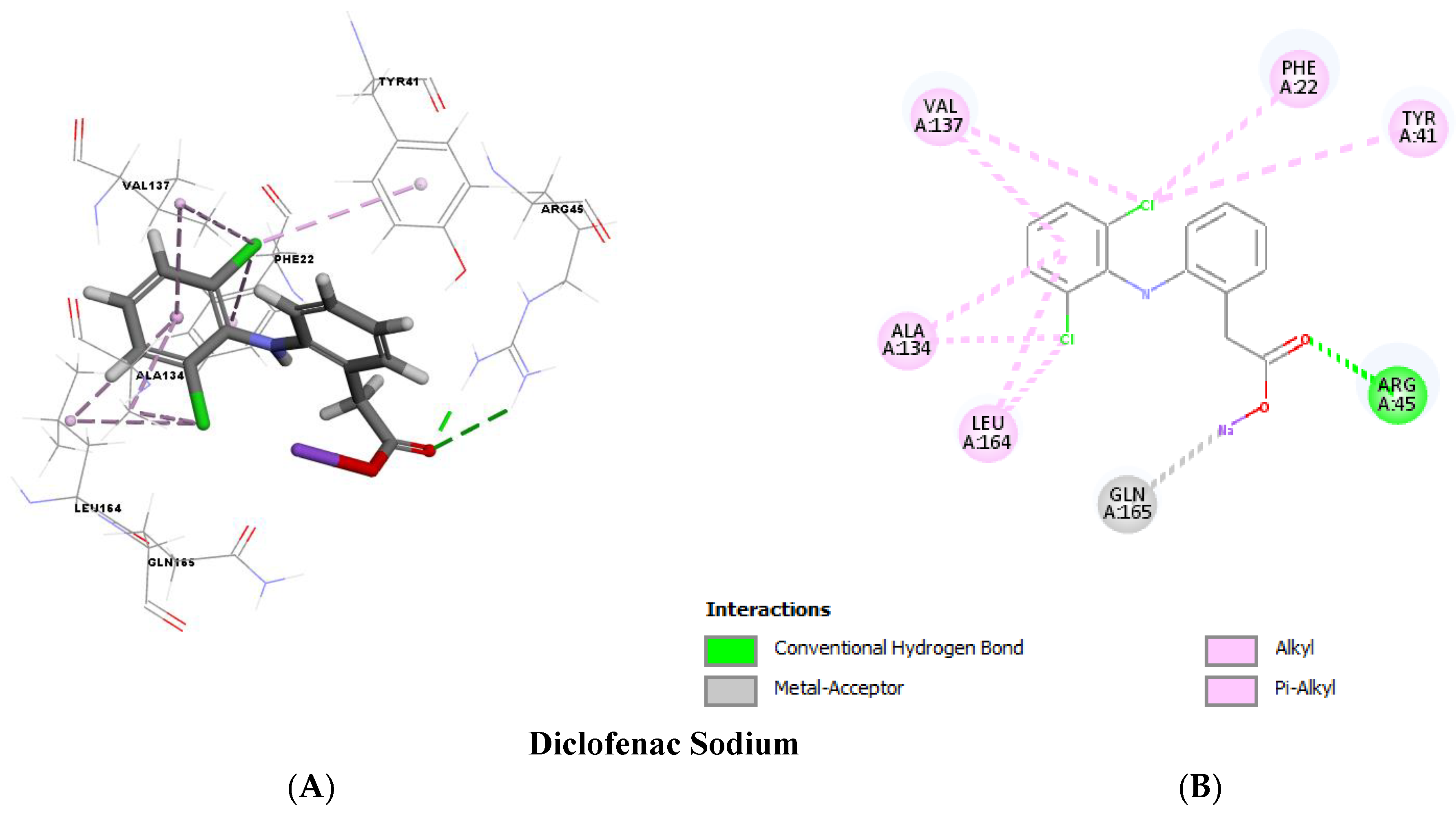 Antibiotics 12 00277 g011