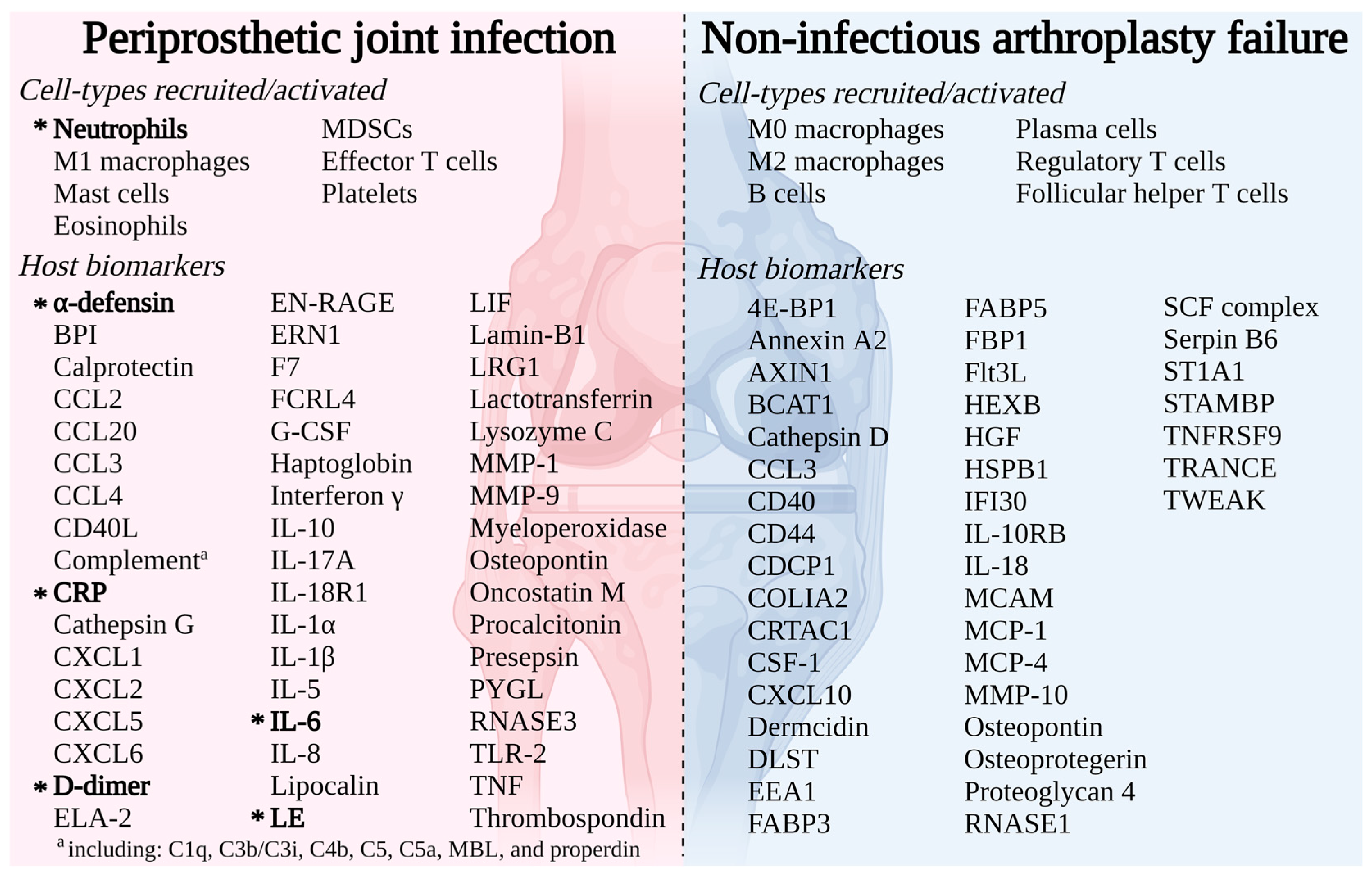 Antibiotics 12 00296 g004 Antibiotics 12 00296 g004