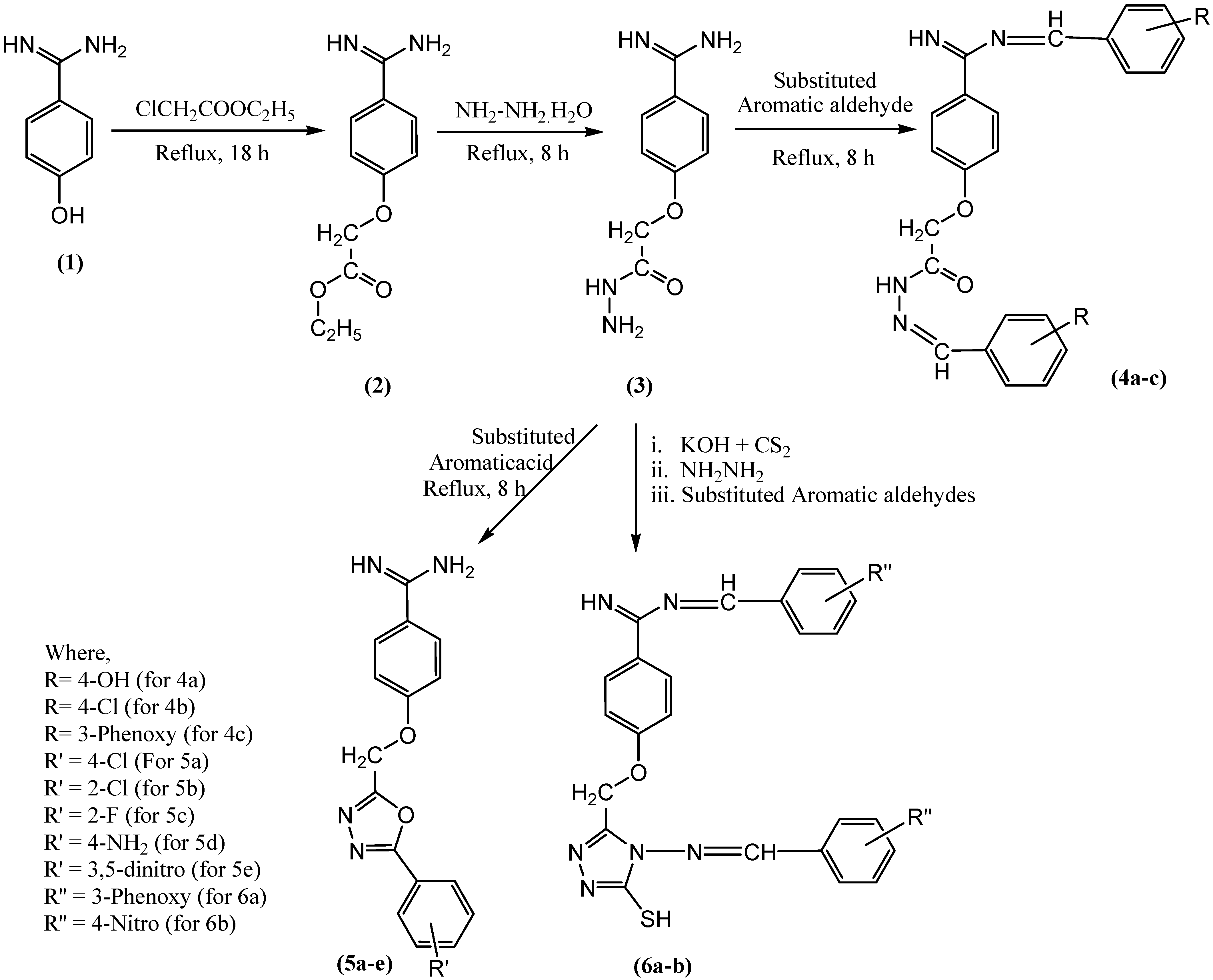 Antibiotics 12 00306 g001 Antibiotics 12 00306 g001