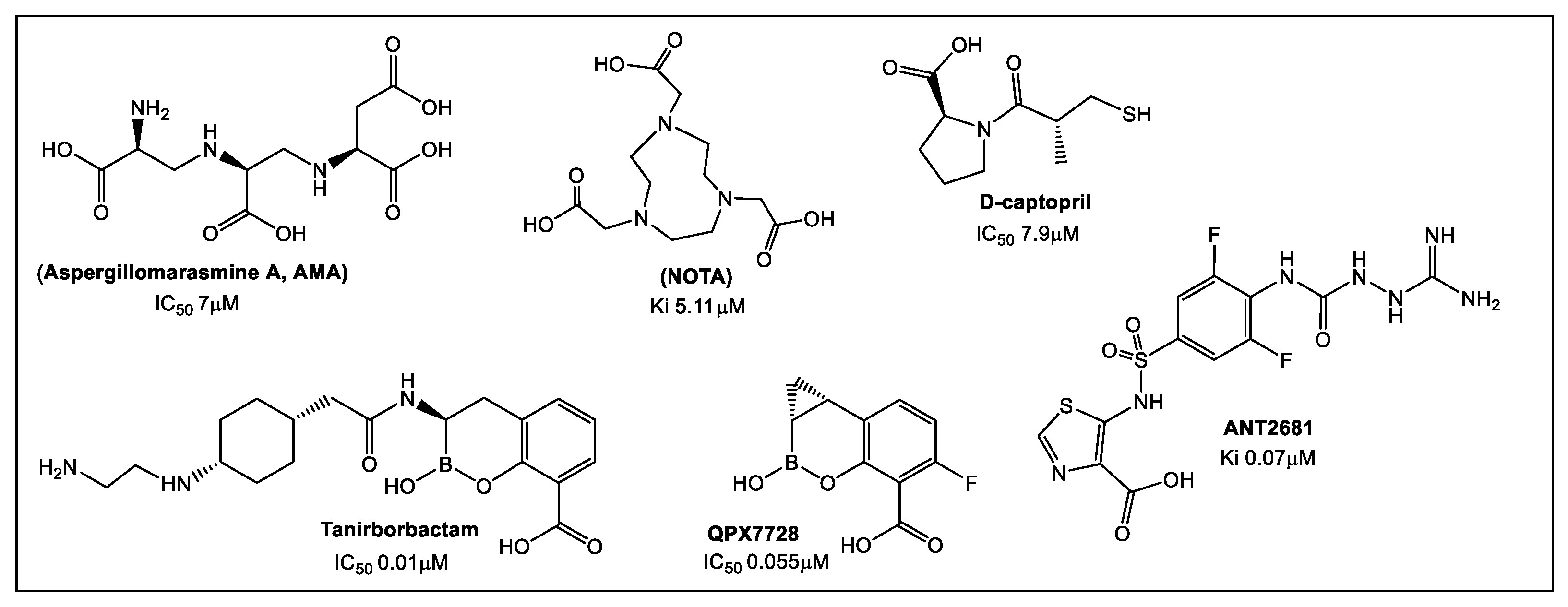 Antibiotics 12 00315 g001 Antibiotics 12 00315 g001