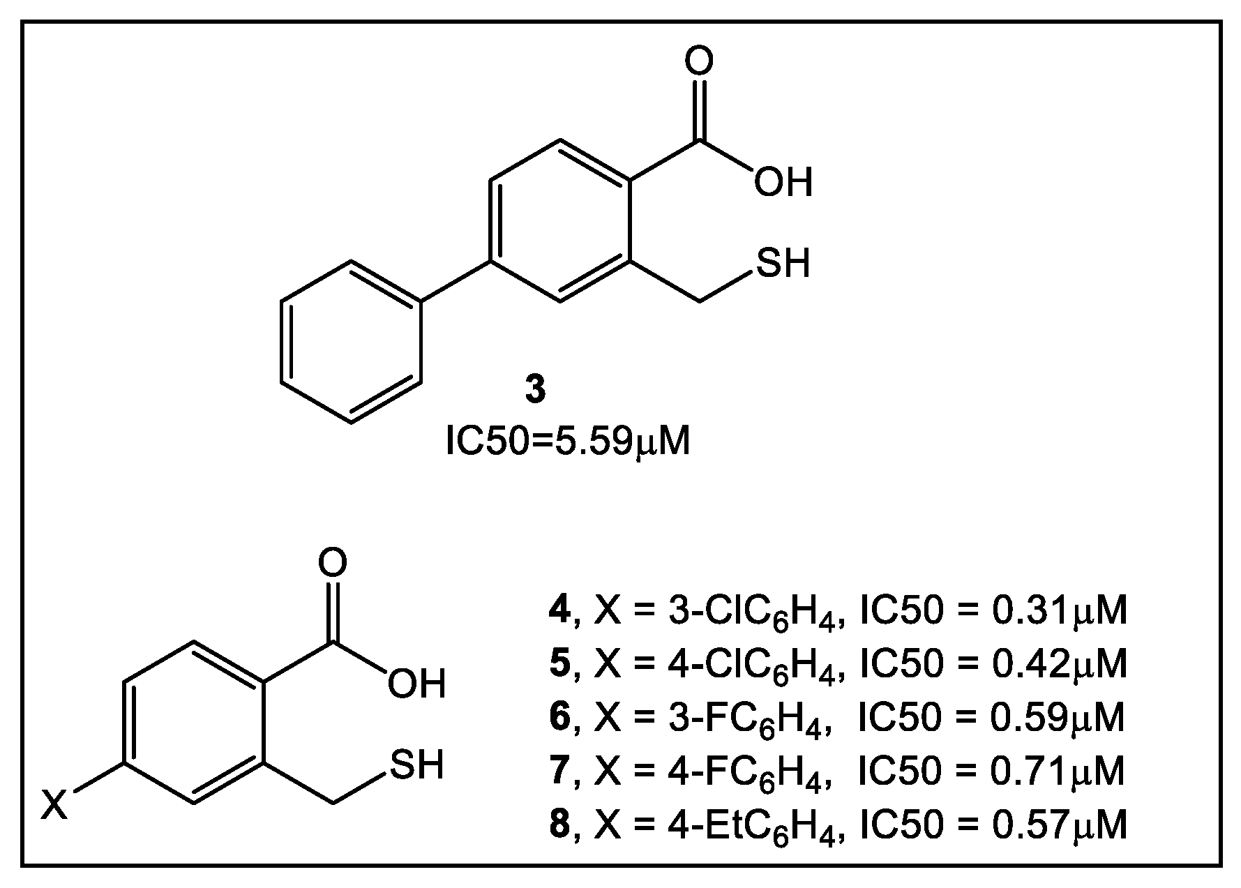 Antibiotics 12 00315 g003 Antibiotics 12 00315 g003
