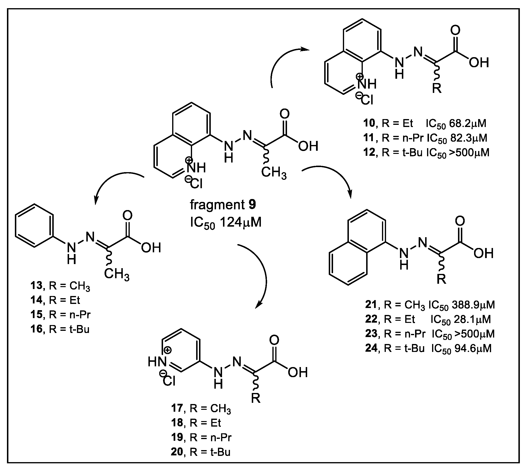 Antibiotics 12 00315 g004 Antibiotics 12 00315 g004