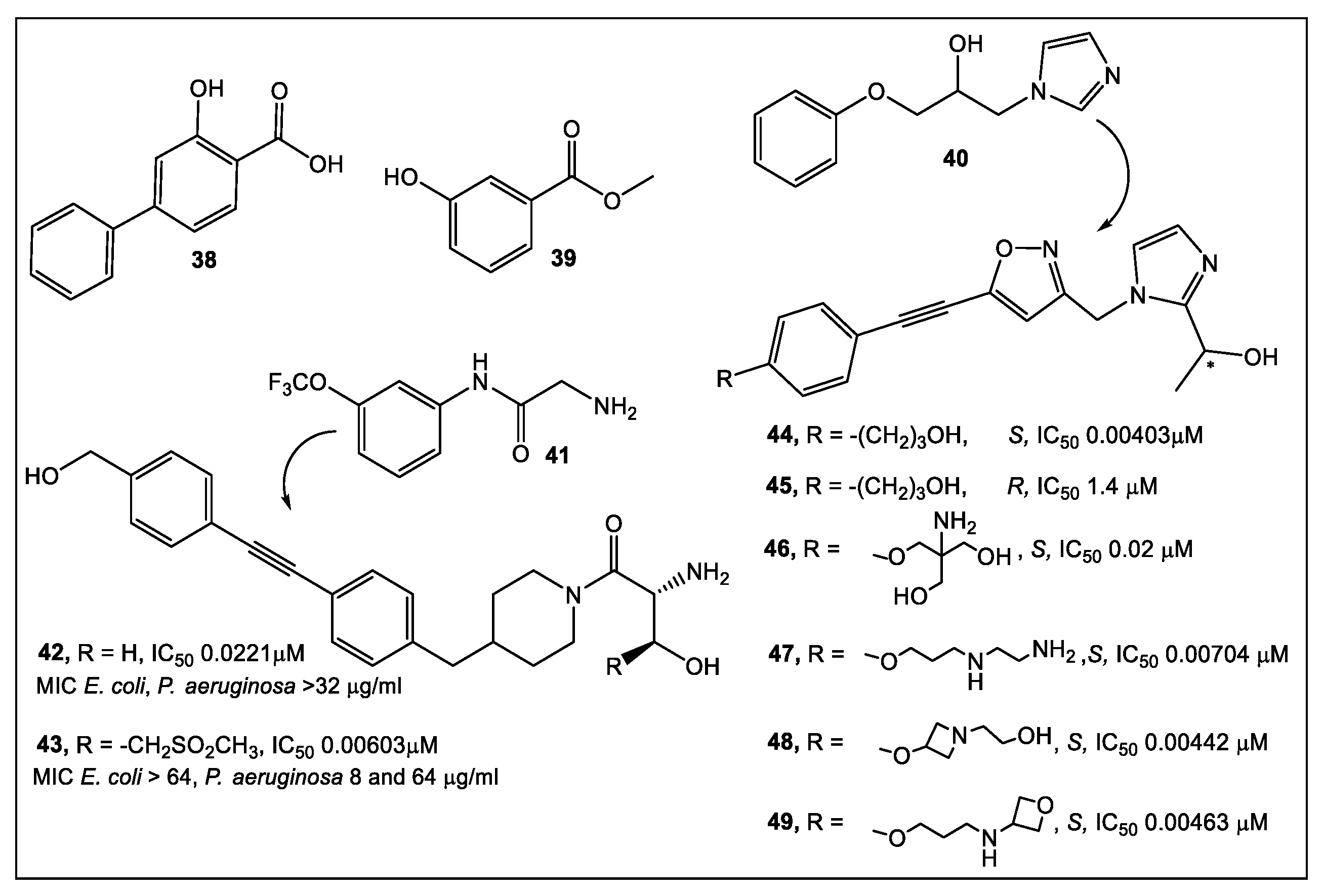 Antibiotics Free FullText FragmentBased Lead Discovery Strategies