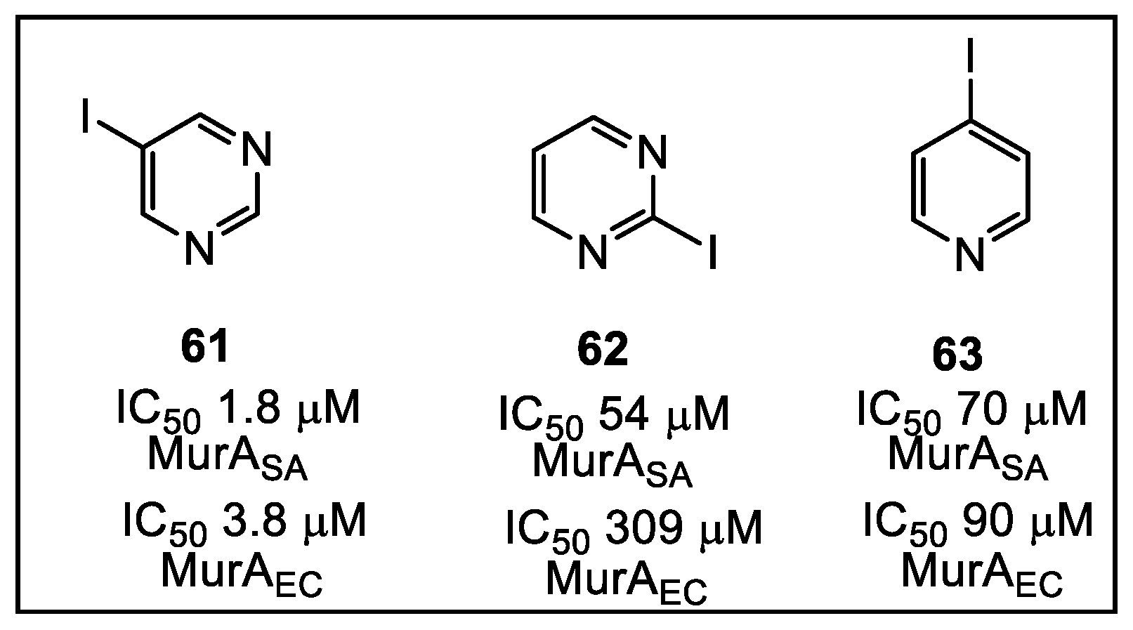 Antibiotics Free FullText FragmentBased Lead Discovery Strategies