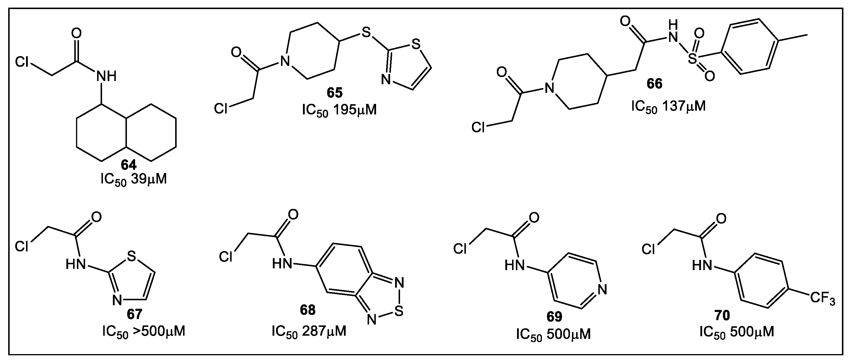 Antibiotics 12 00315 g012 Antibiotics 12 00315 g012