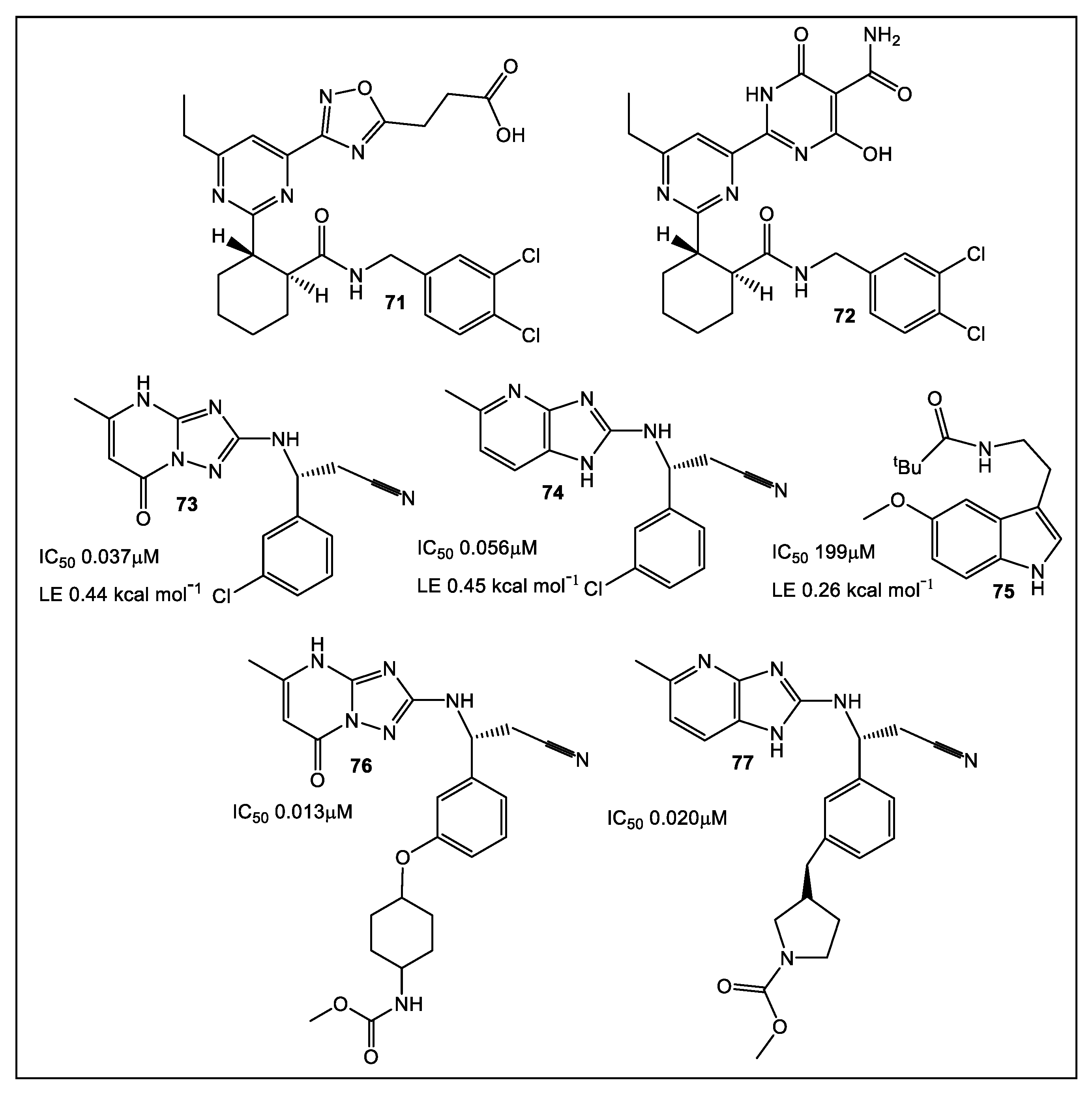 Antibiotics 12 00315 g013 Antibiotics 12 00315 g013