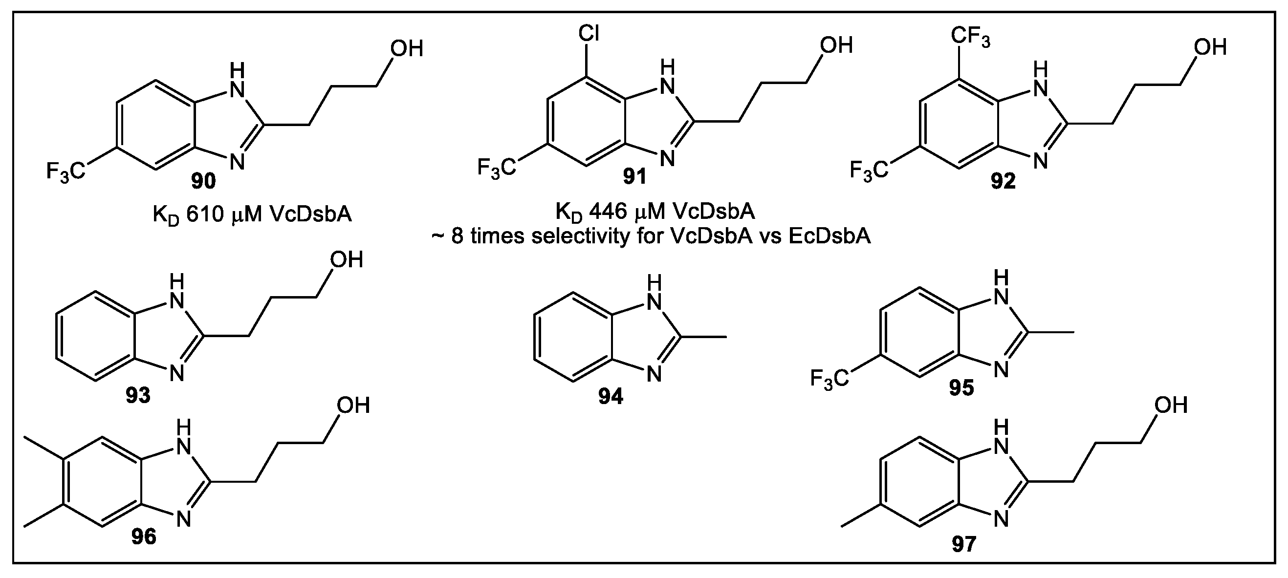 Antibiotics Free FullText FragmentBased Lead Discovery Strategies