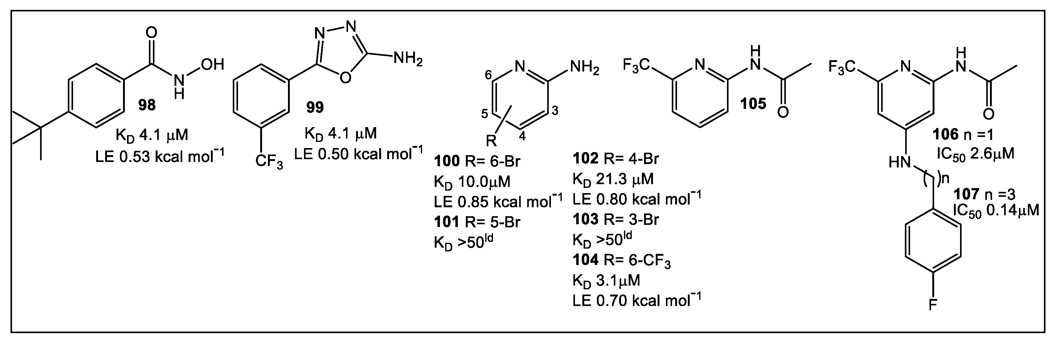 Antibiotics 12 00315 g017 Antibiotics 12 00315 g017