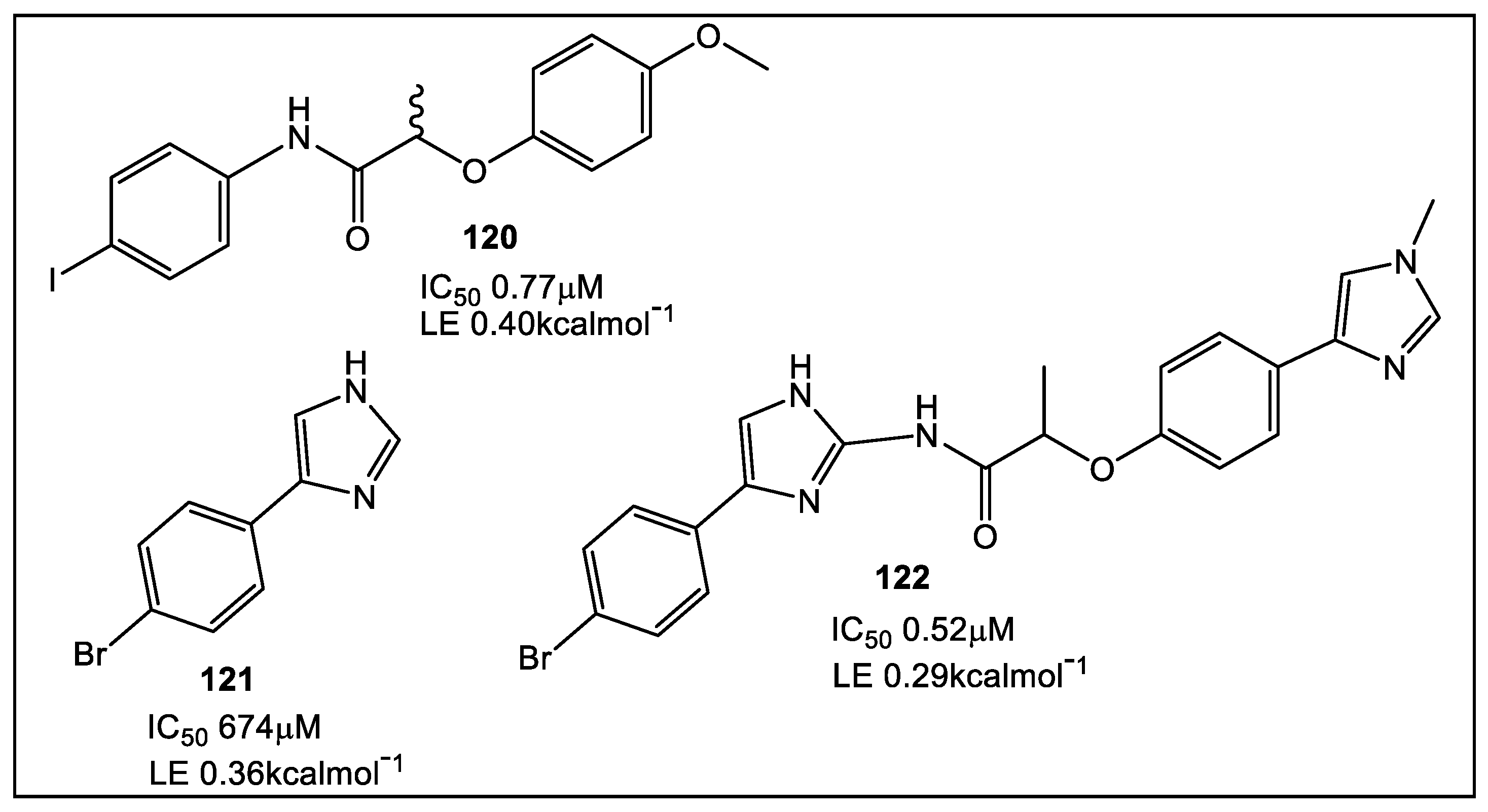 Antibiotics 12 00315 g021 Antibiotics 12 00315 g021