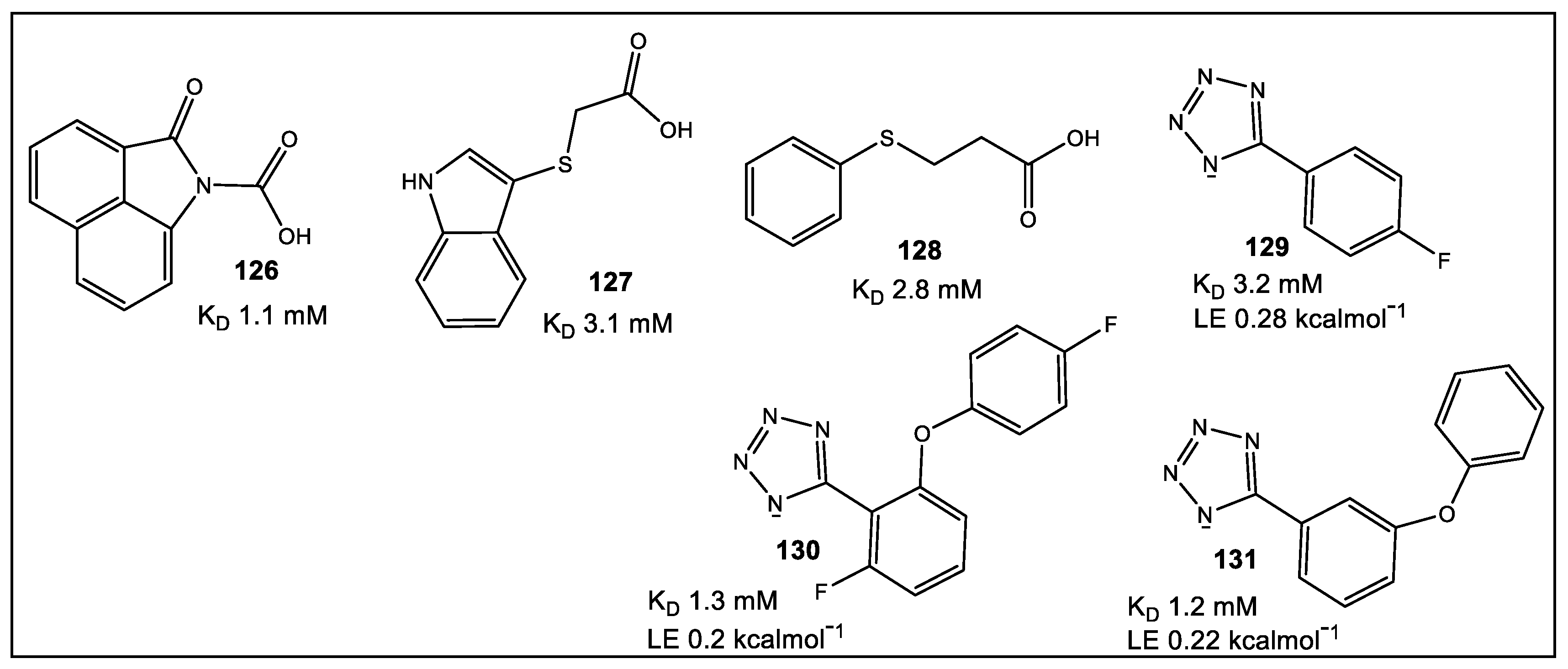 Antibiotics 12 00315 g024 Antibiotics 12 00315 g024