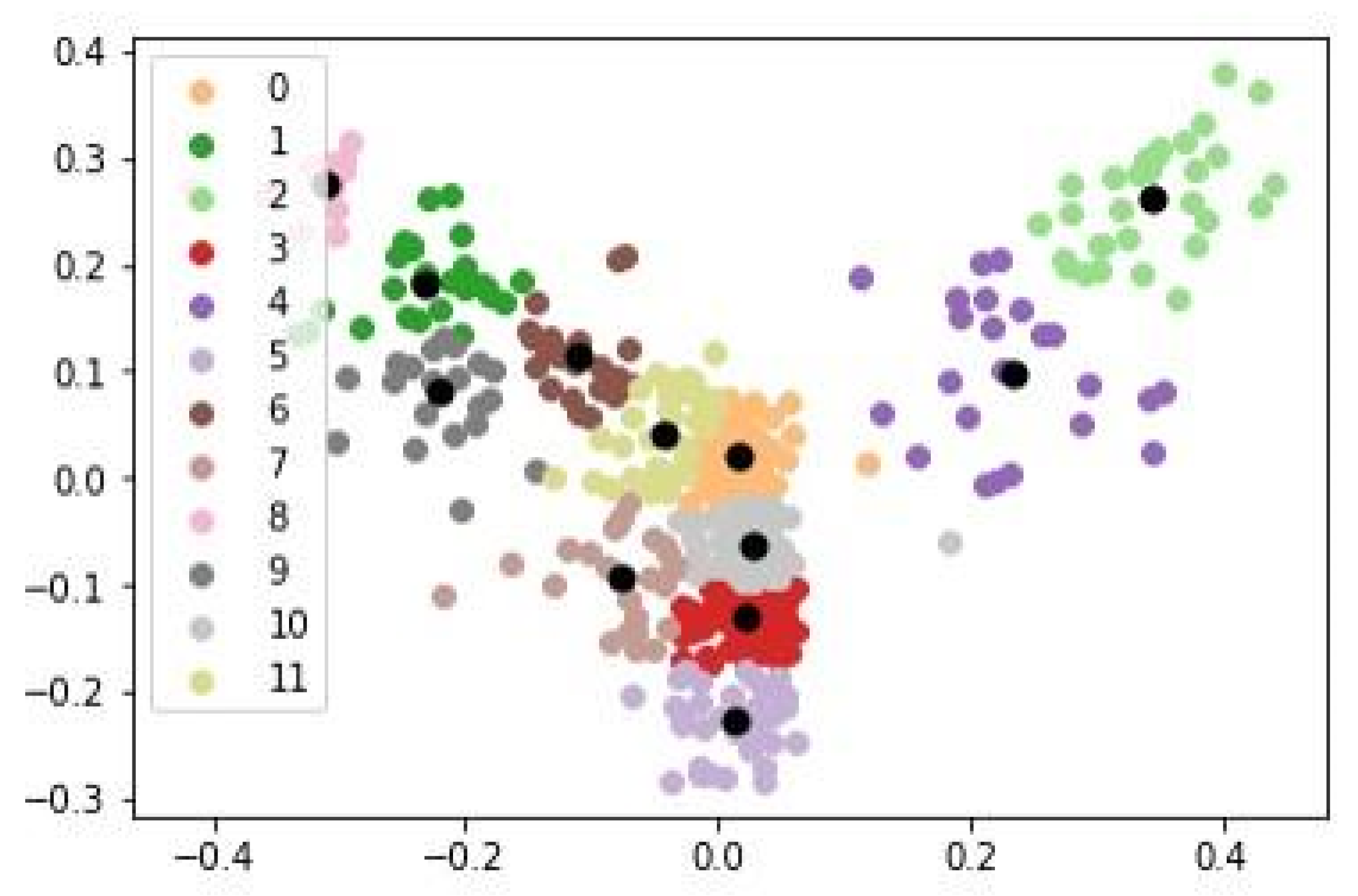 Antibiotics 12 00327 g017 550