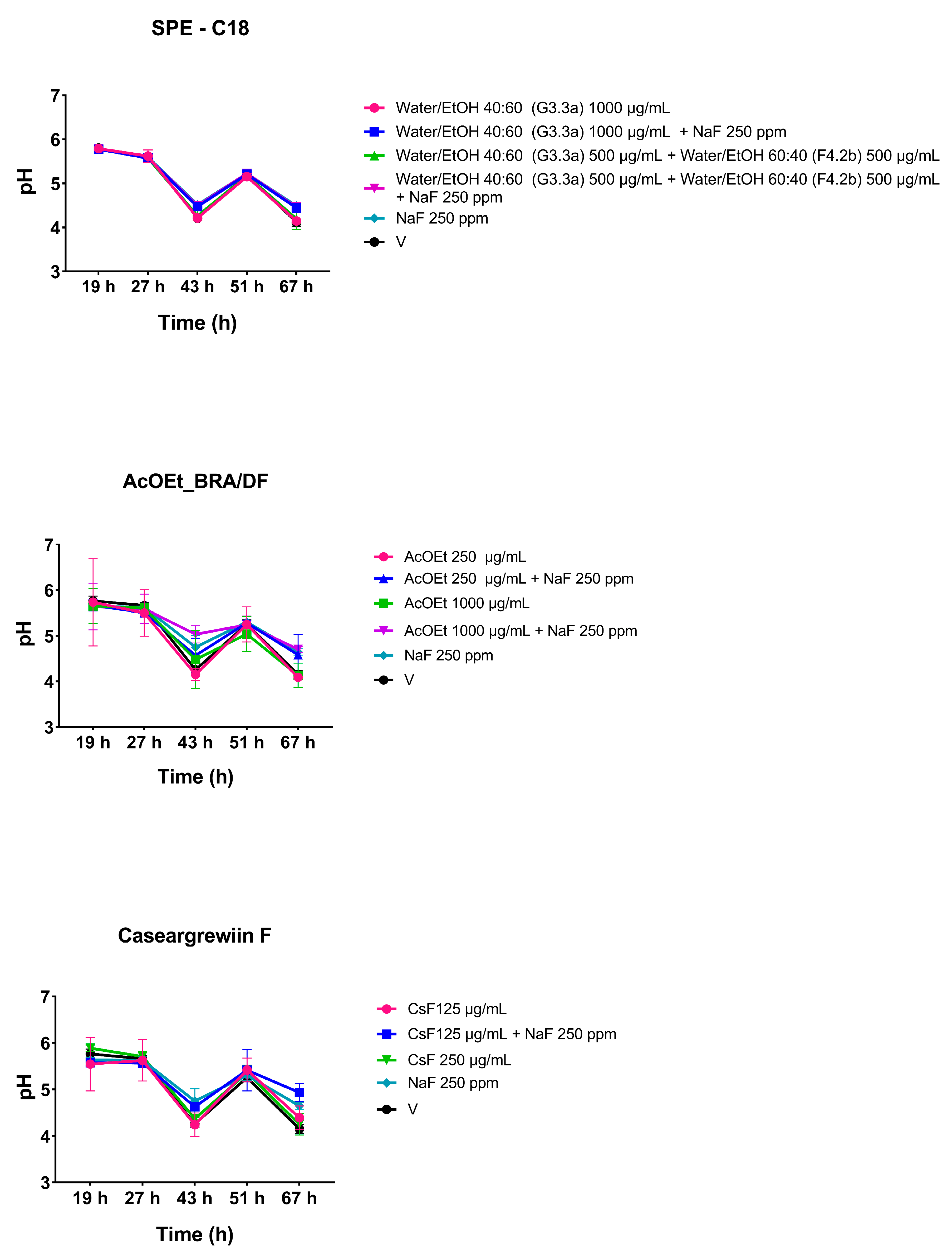 Antibiotics 12 00329 g004