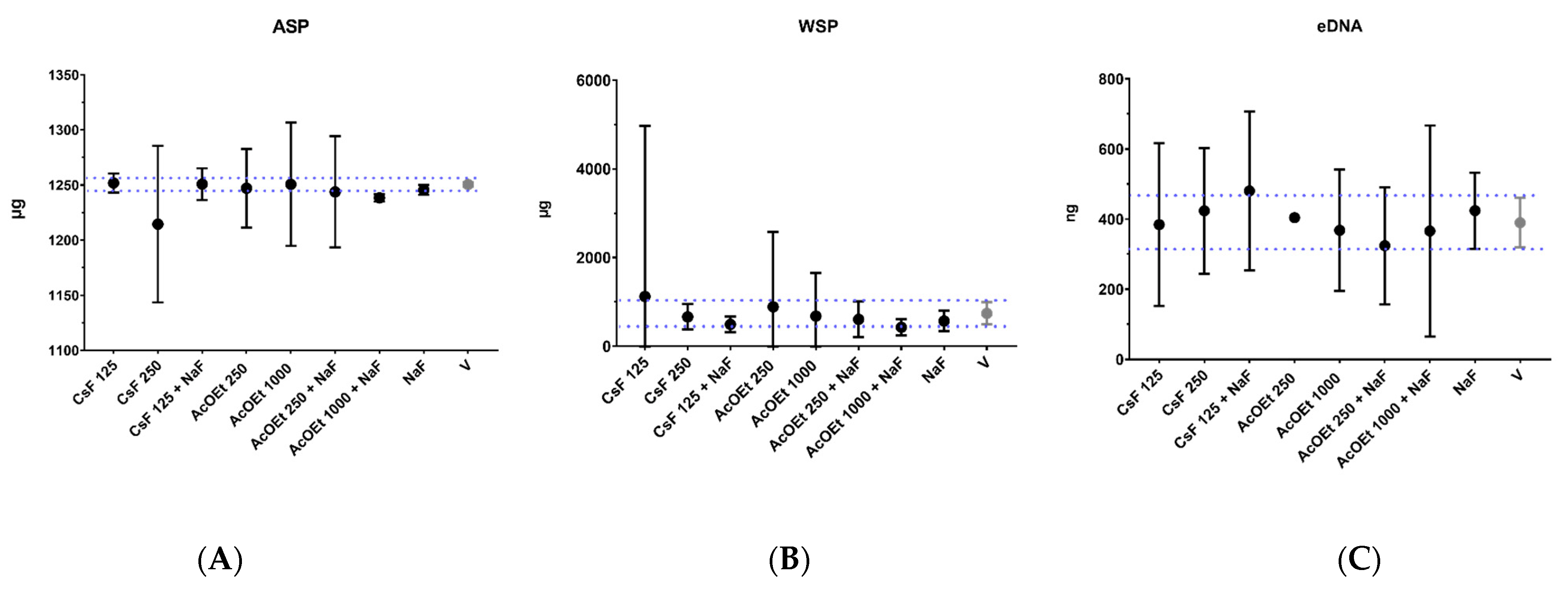 Antibiotics 12 00329 g006