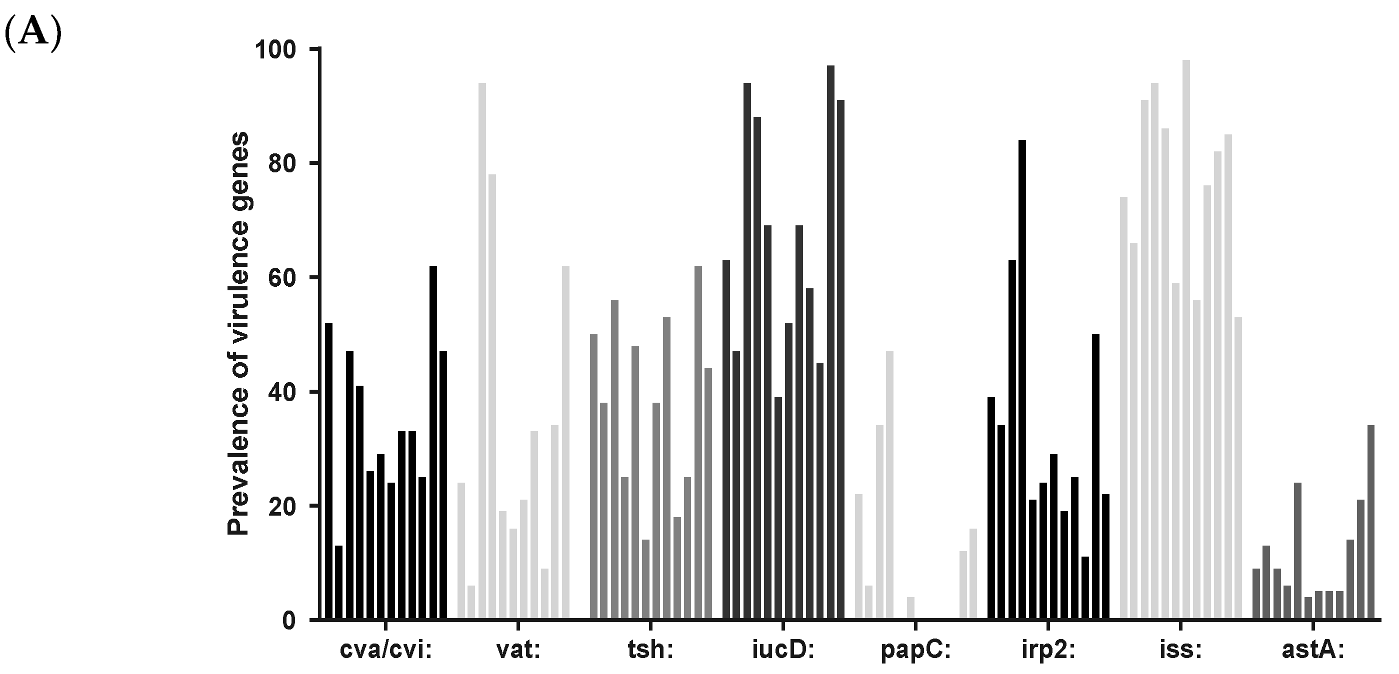 Antibiotics 12 00344 g004a Antibiotics 12 00344 g004a