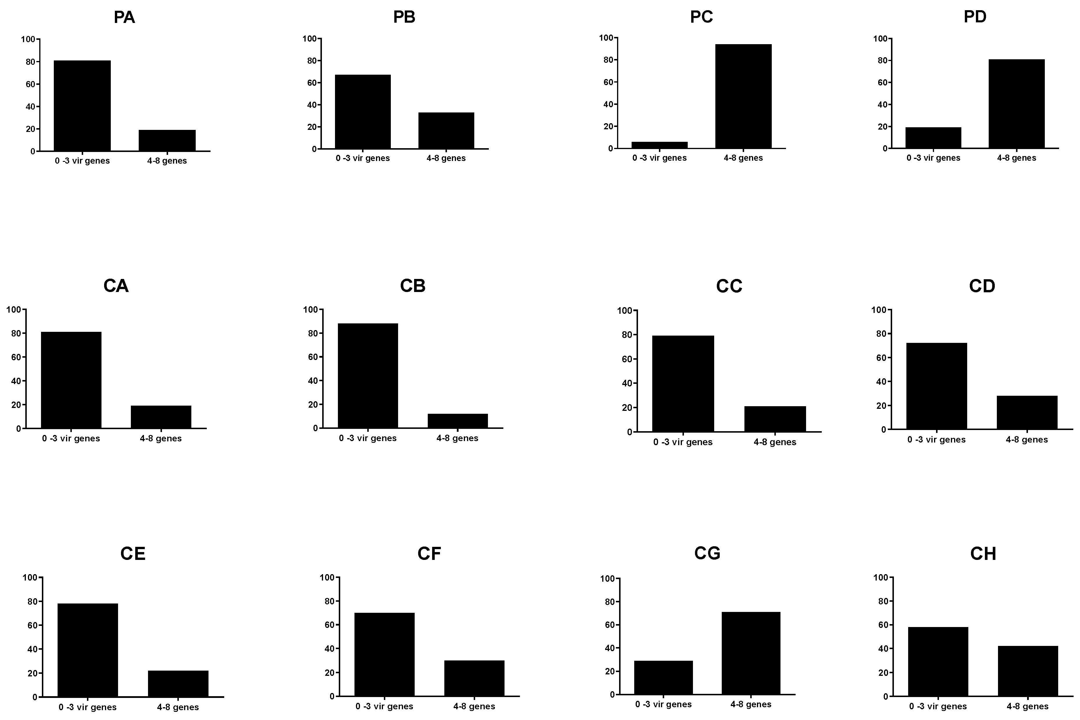 Antibiotics 12 00344 g005 Antibiotics 12 00344 g005