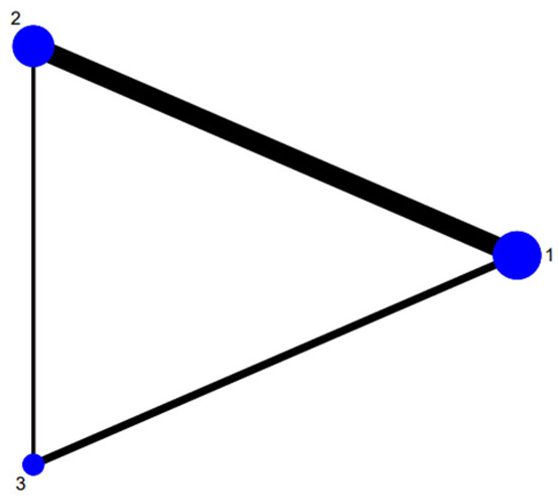 Antibiotics 12 00346 g002