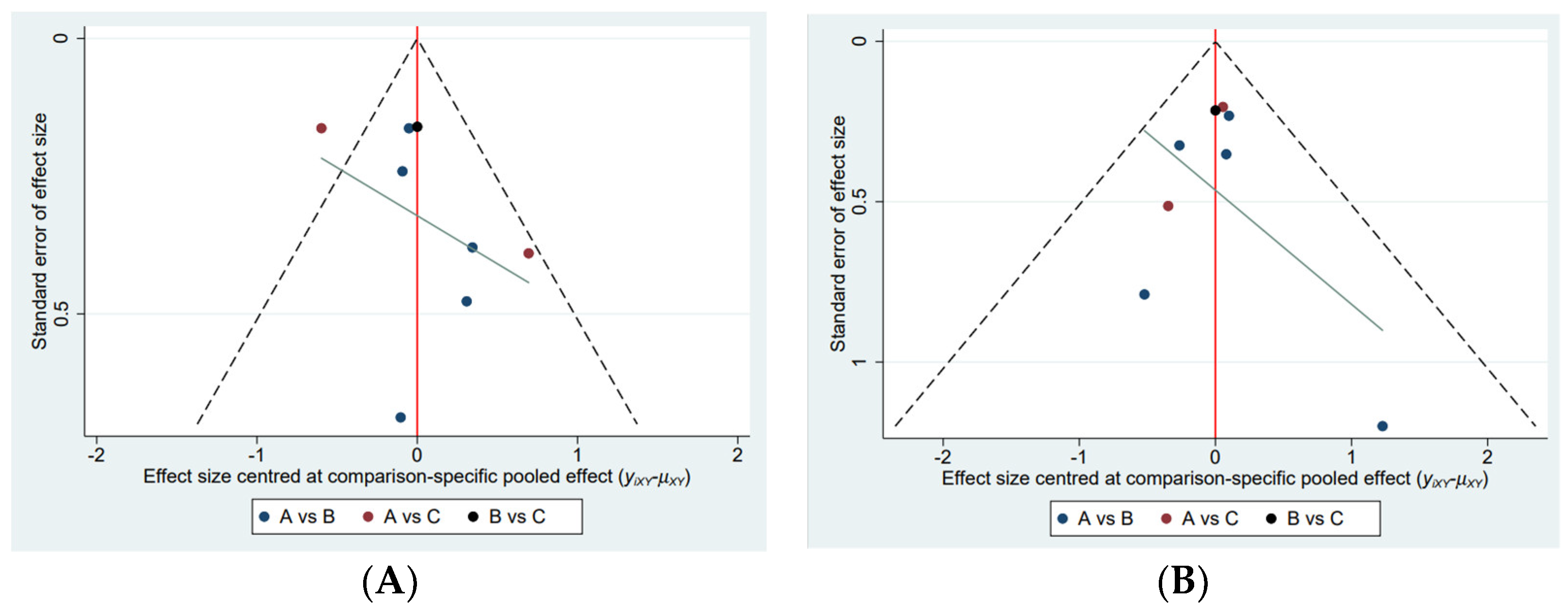 Antibiotics 12 00346 g003