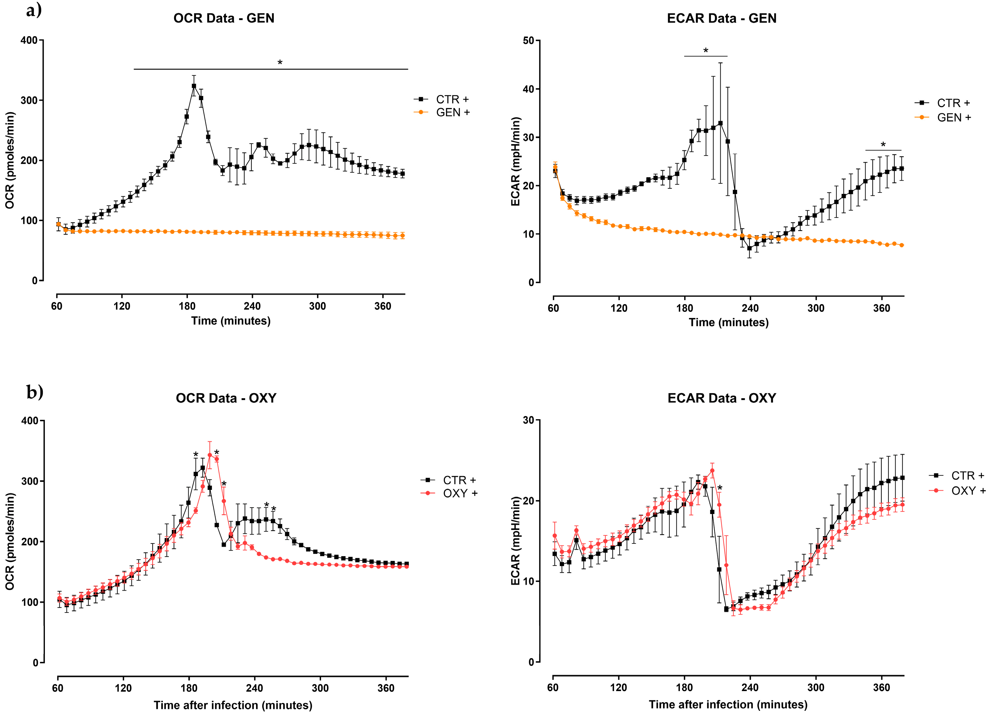 Antibiotics 12 00357 g004