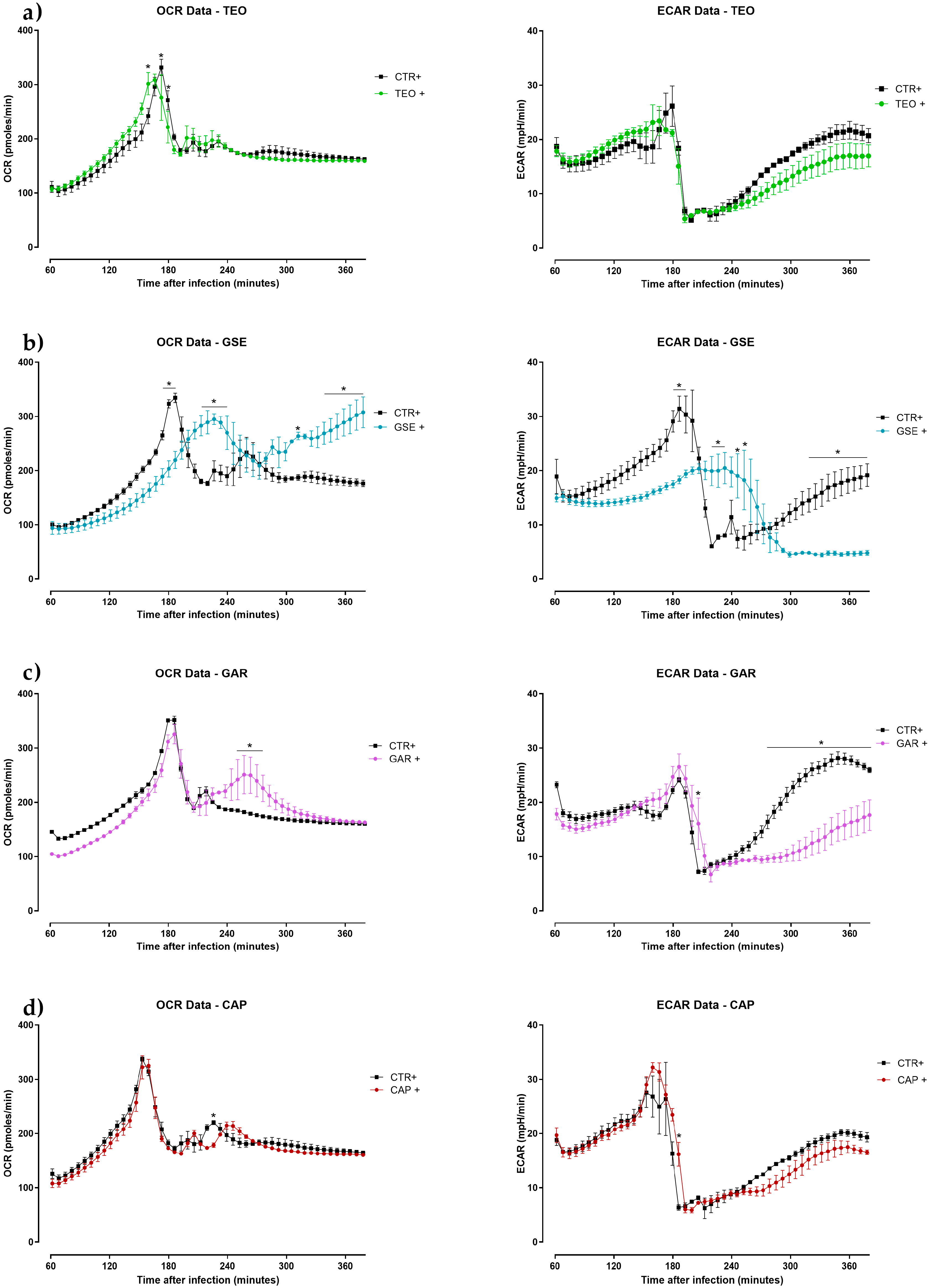 Antibiotics 12 00357 g005