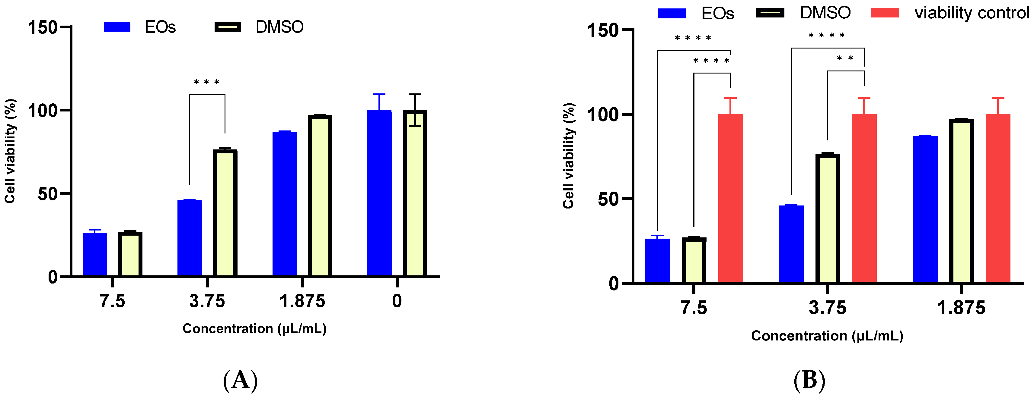 Antibiotics 12 00371 g002