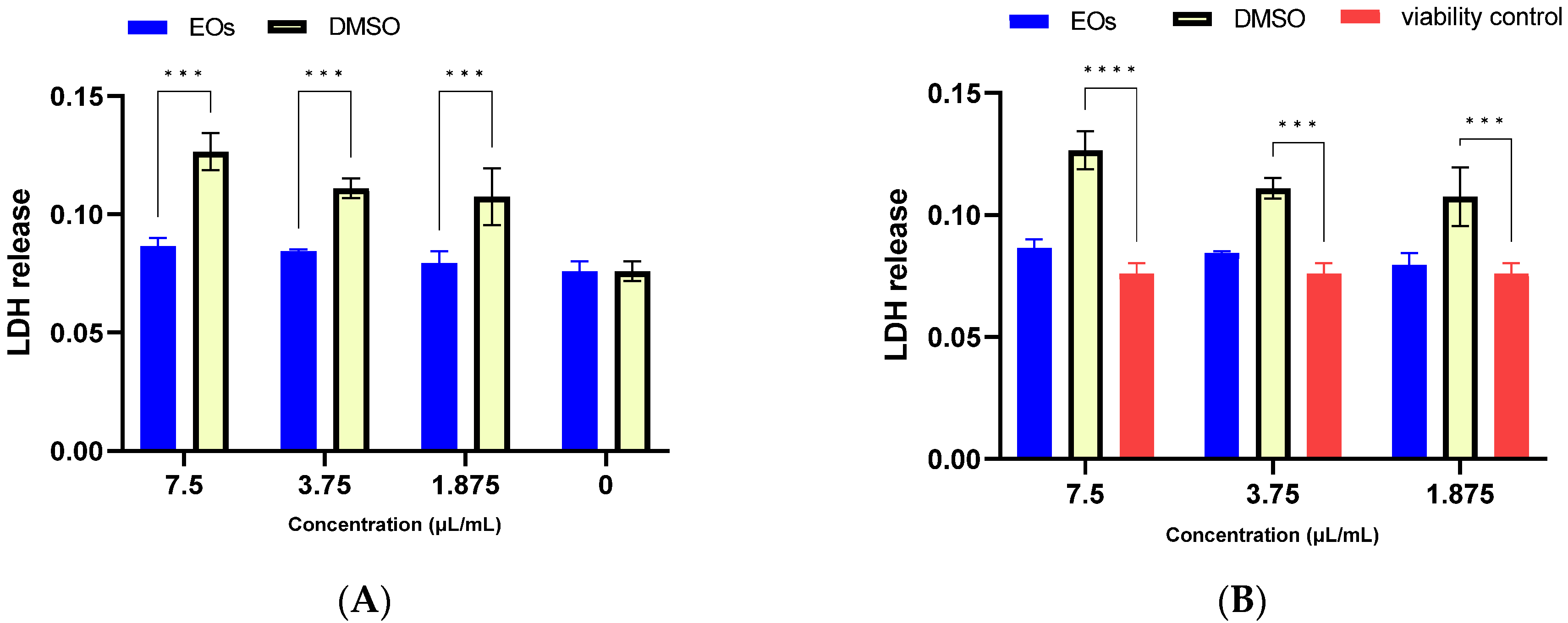 Antibiotics 12 00371 g003