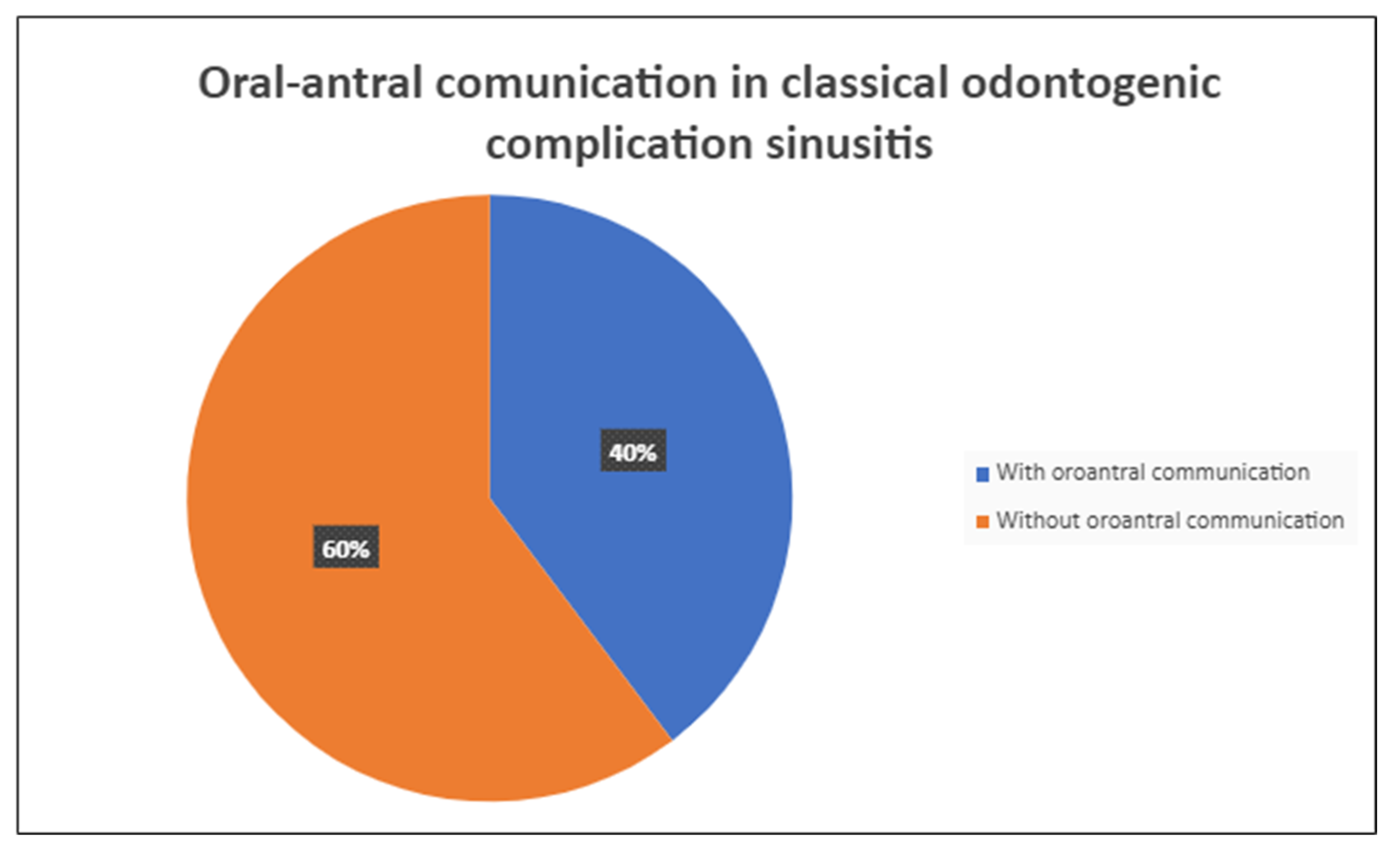 Antibiotics 12 00390 g003