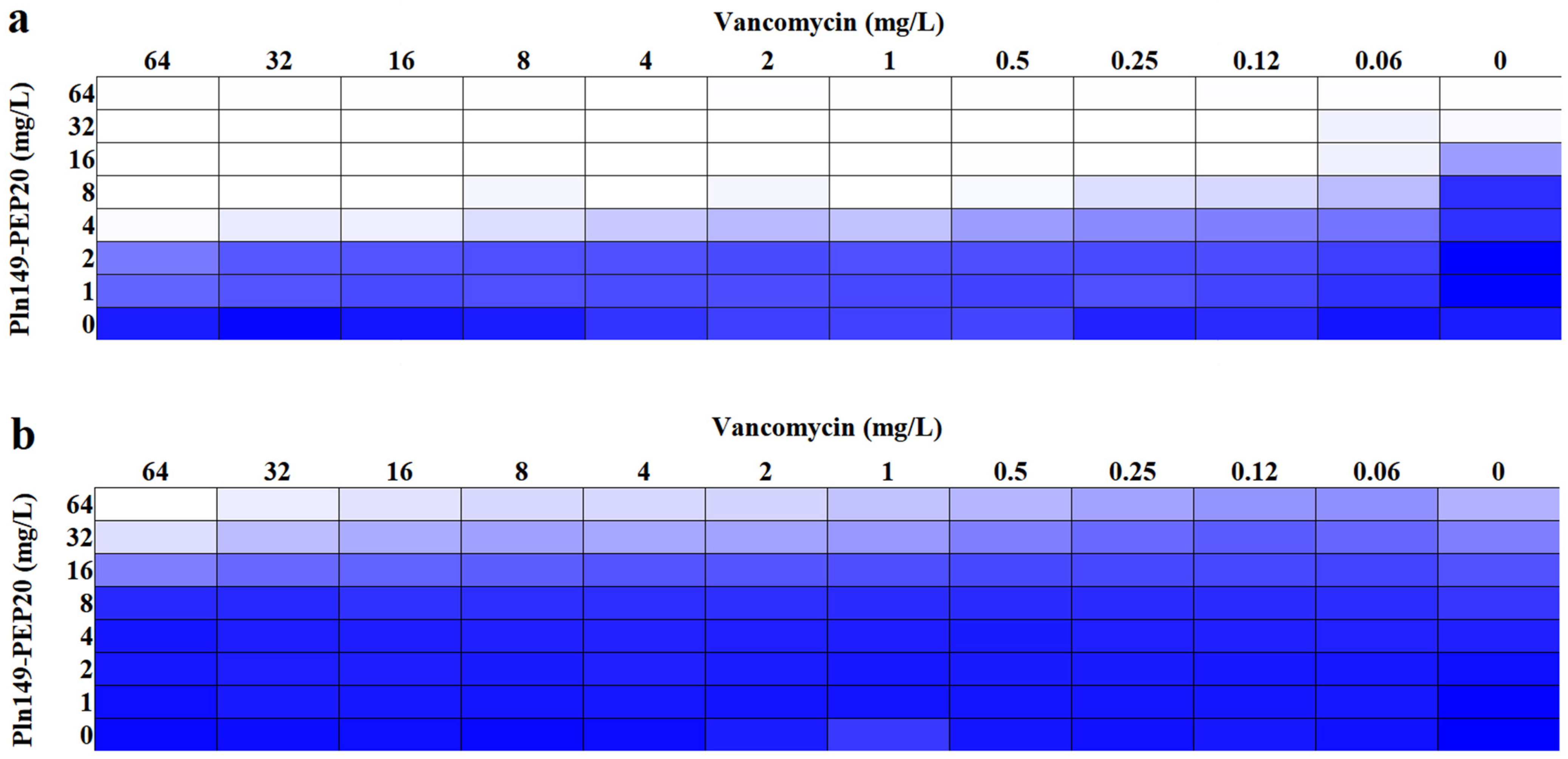 Antibiotics 12 00391 g003