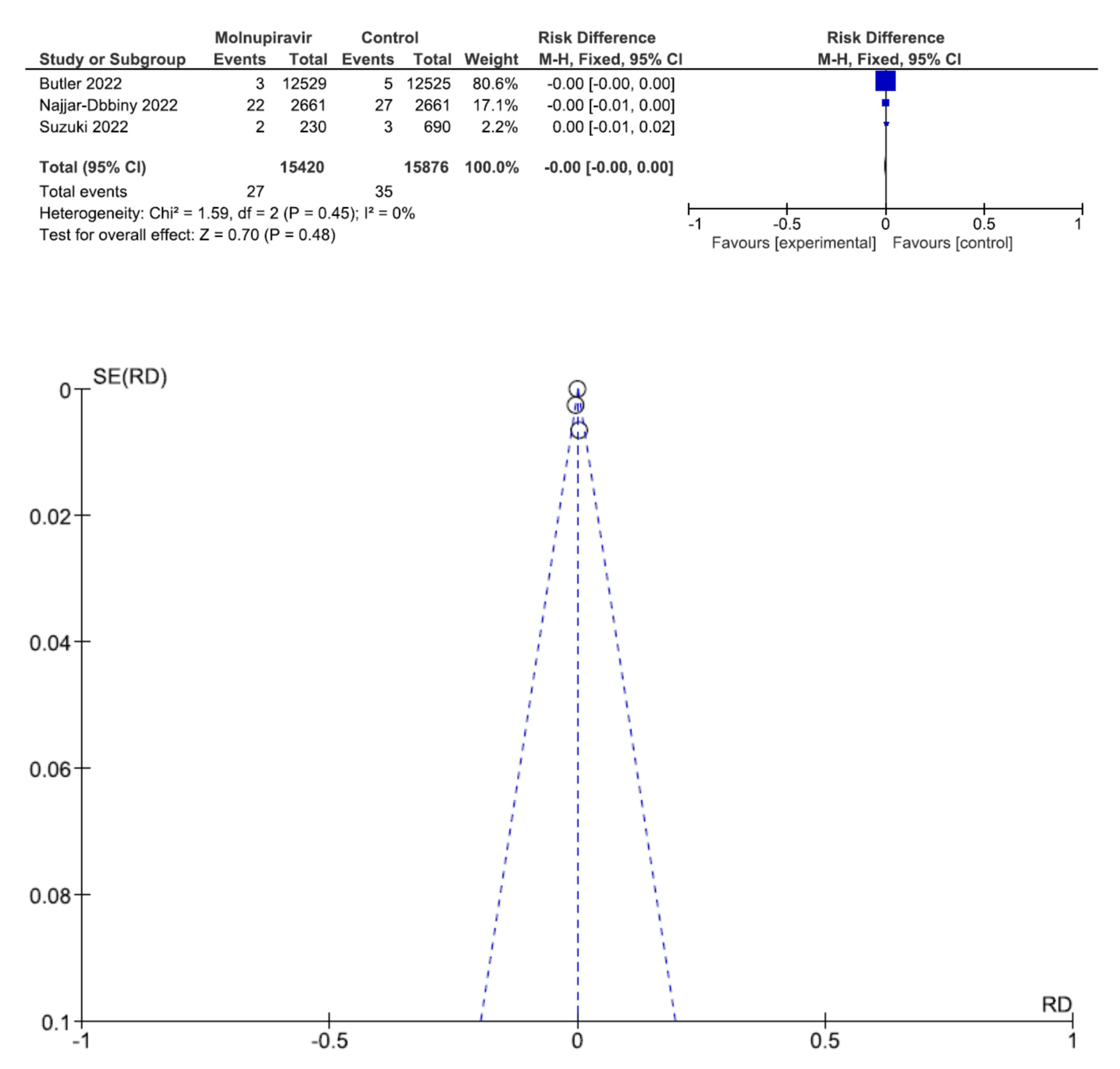 Antibiotics 12 00393 g004 Antibiotics 12 00393 g004