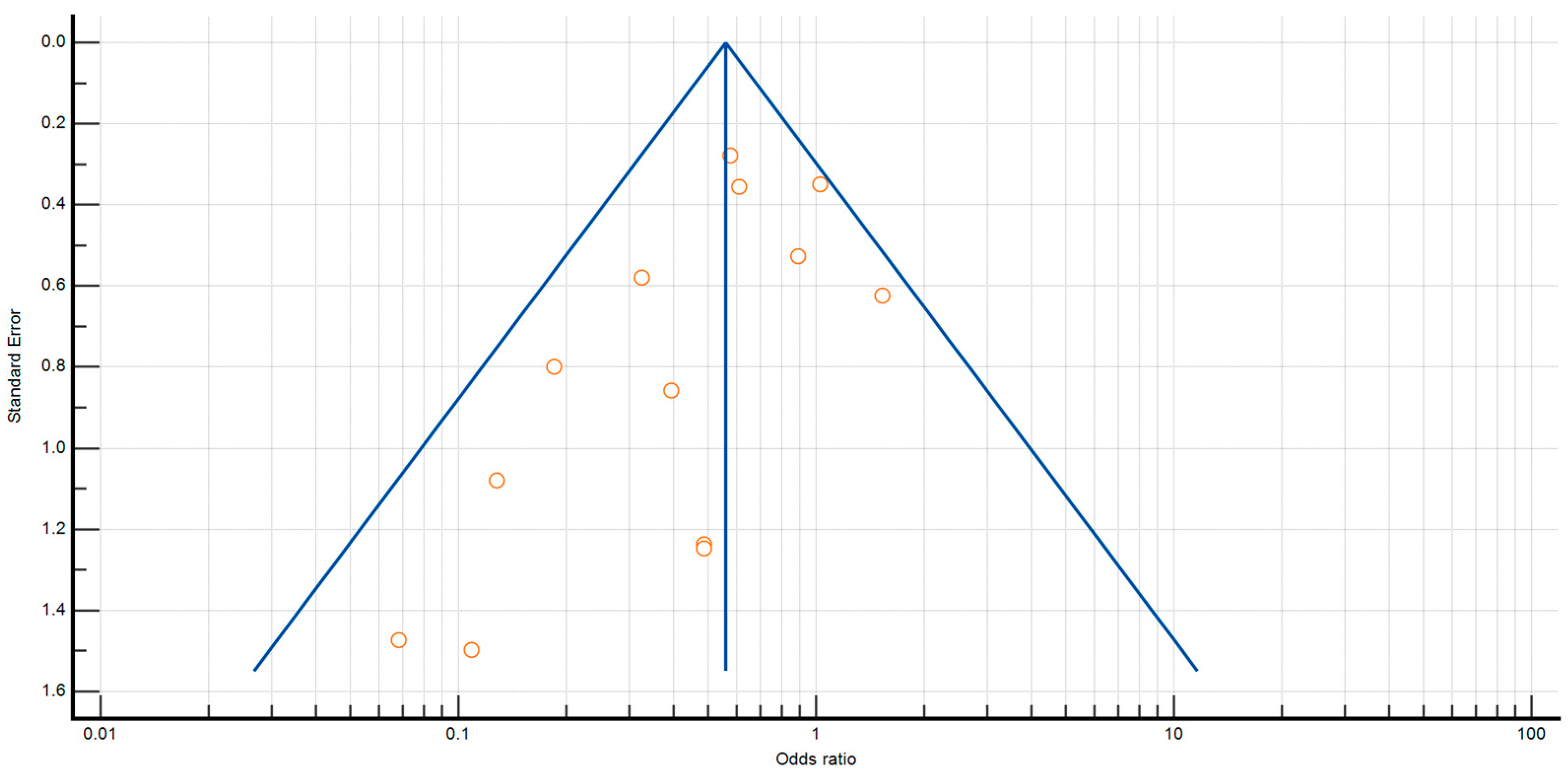 Antibiotics 12 00397 g002 Antibiotics 12 00397 g002