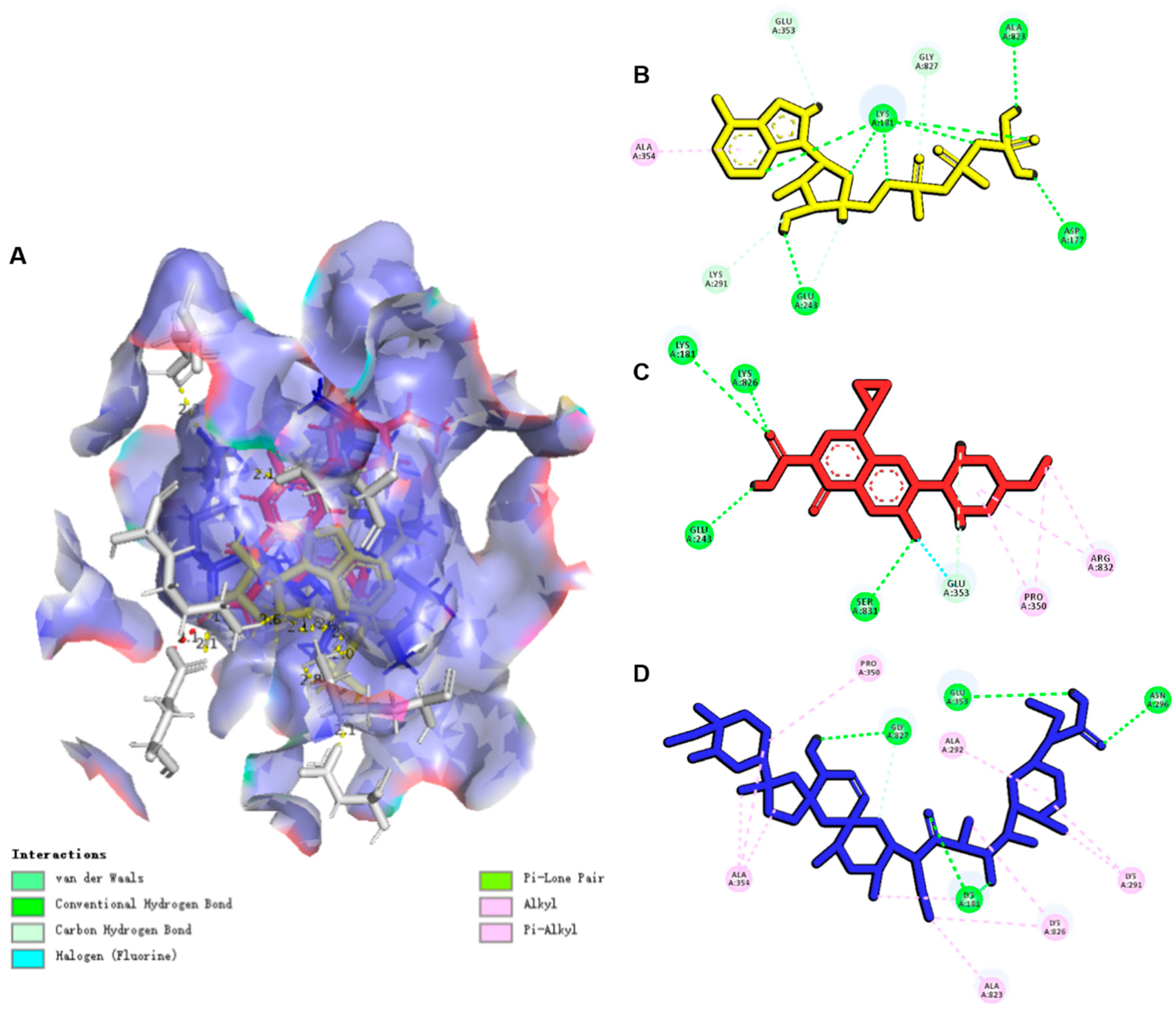 Antibiotics 12 00403 g009