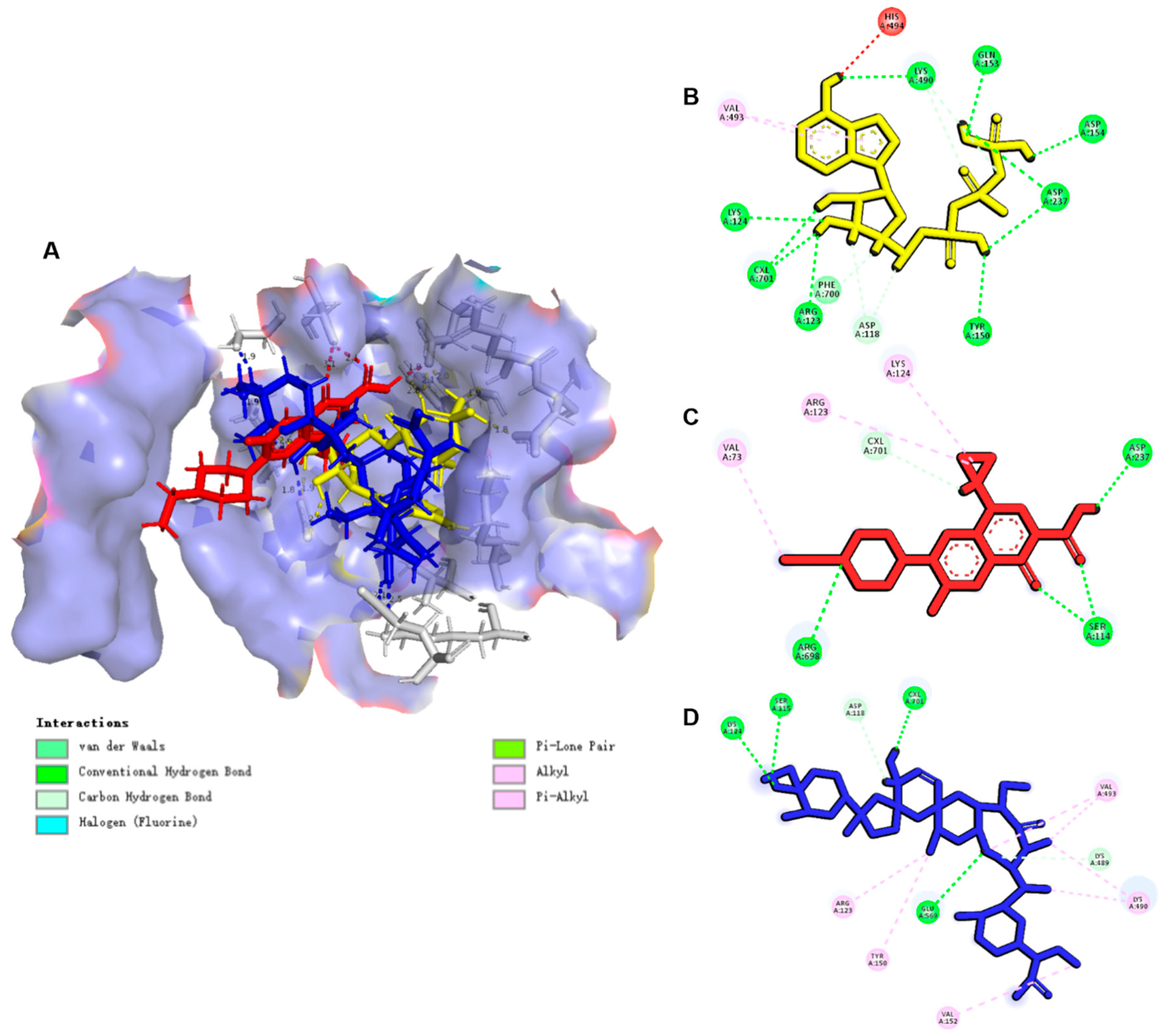 Antibiotics 12 00403 g010