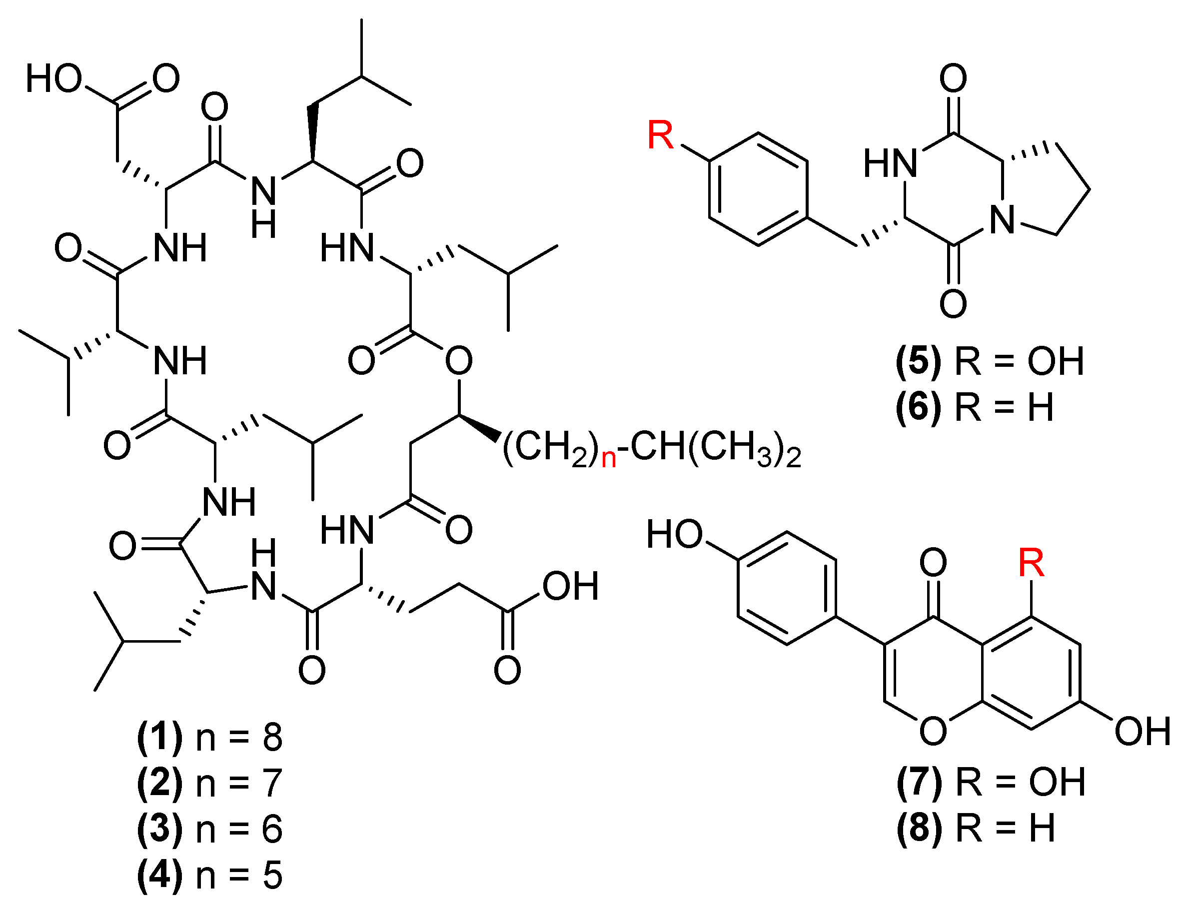 Antibiotics 12 00407 g003
