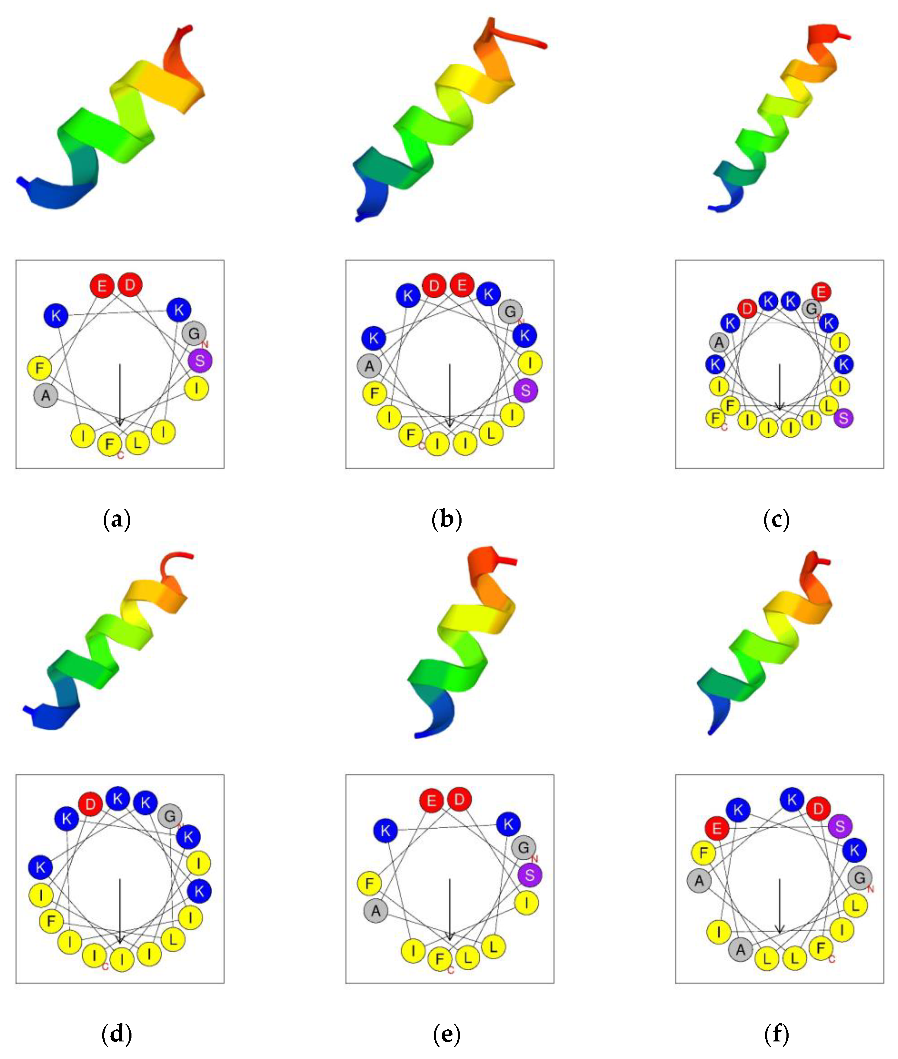 Antibiotics 12 00412 g002