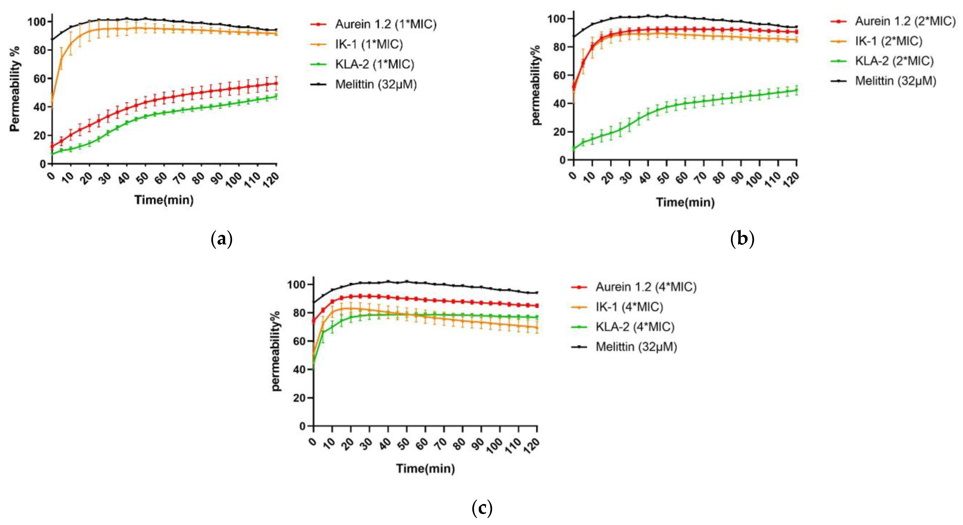 Antibiotics 12 00412 g006