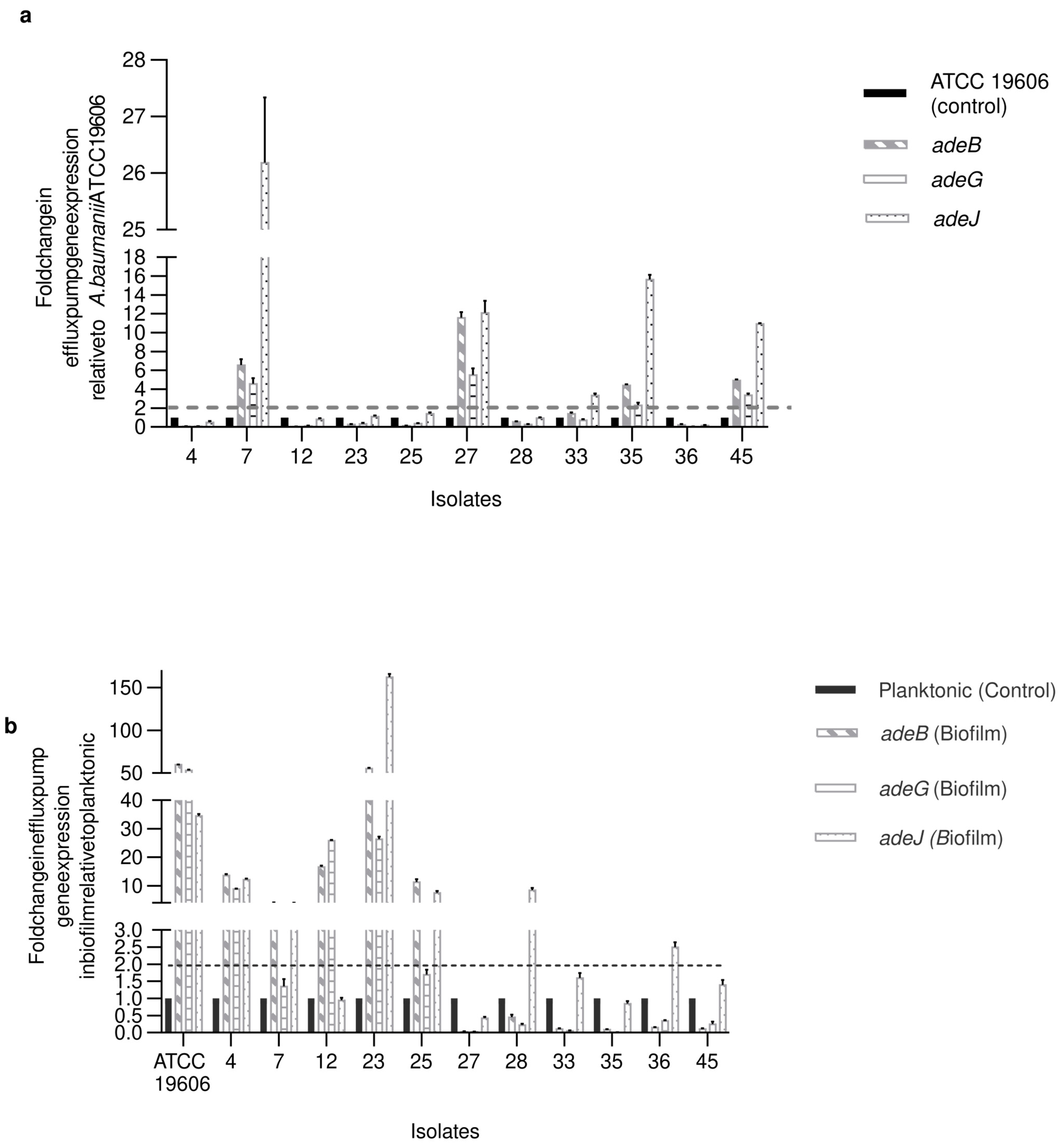 Antibiotics 12 00419 g001