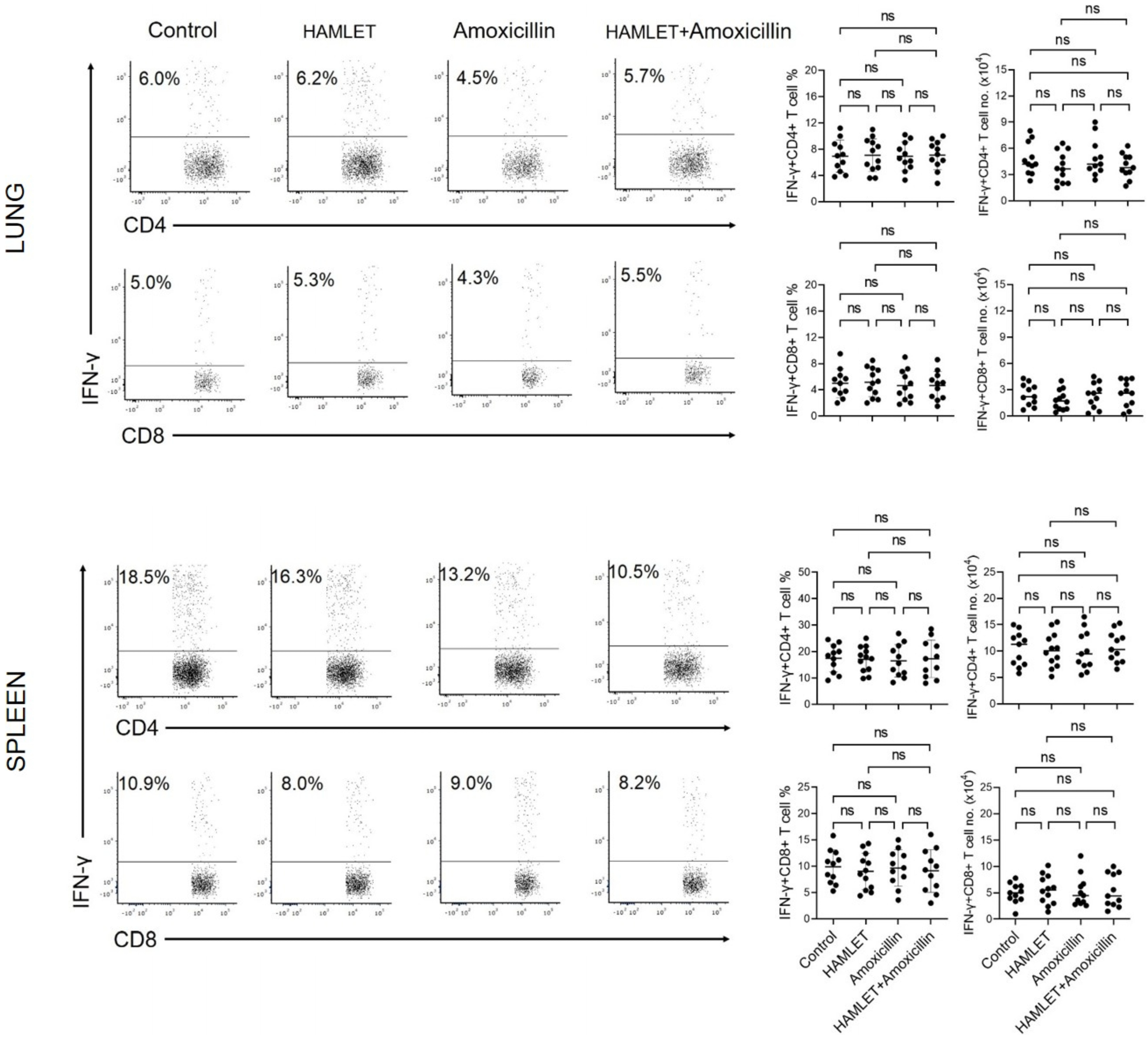 Antibiotics 12 00423 g003 Antibiotics 12 00423 g003
